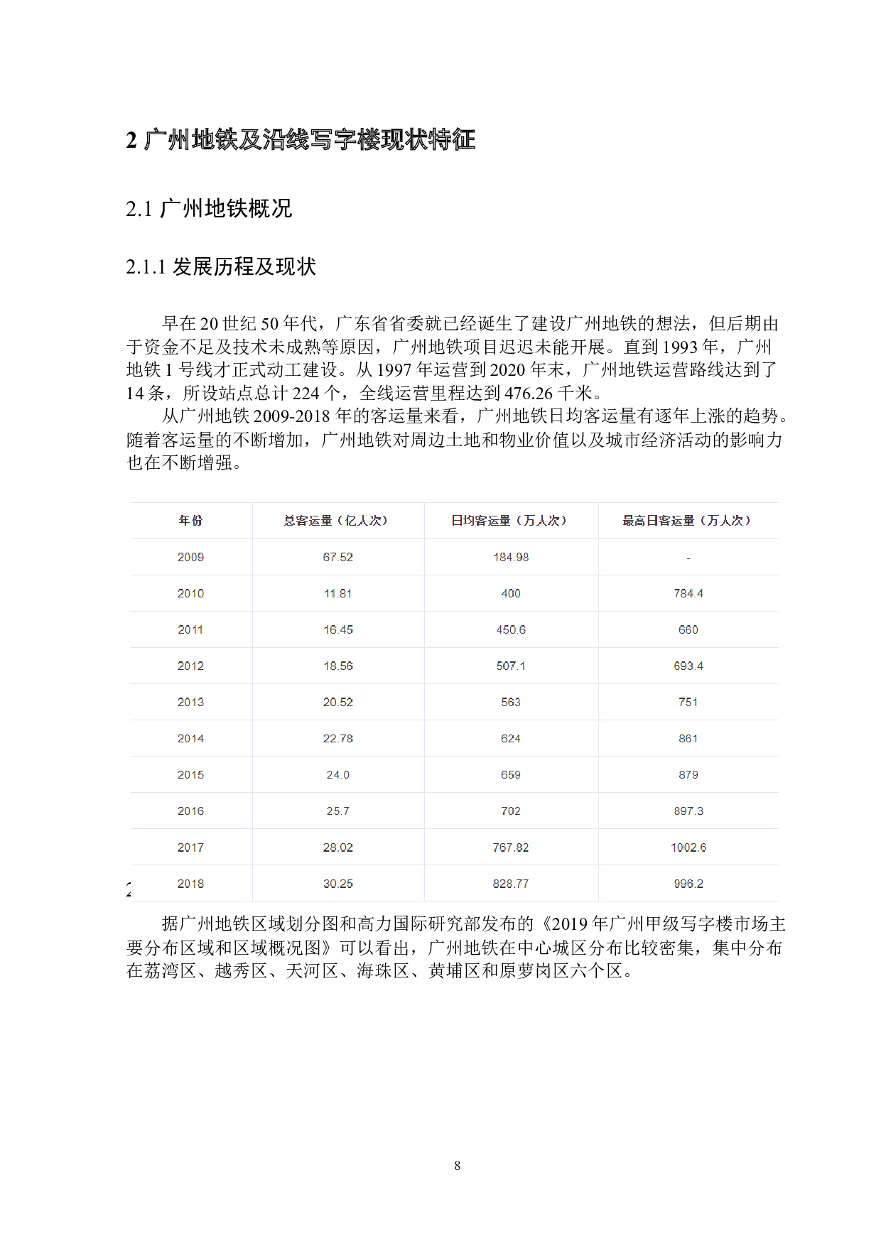 城市轨道交通对沿线写字楼租赁价格的影响研究-10932字.docx 第10页