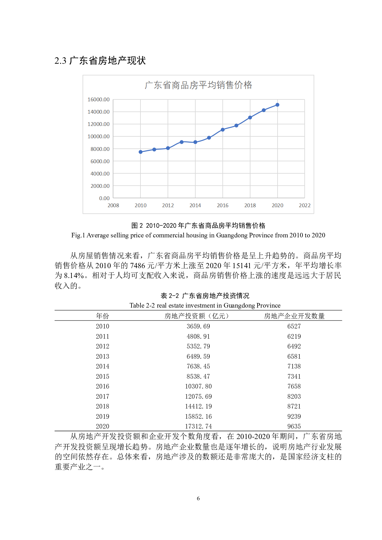 广东省城镇化进程对房价的影响研究-7542字.docx 第10页