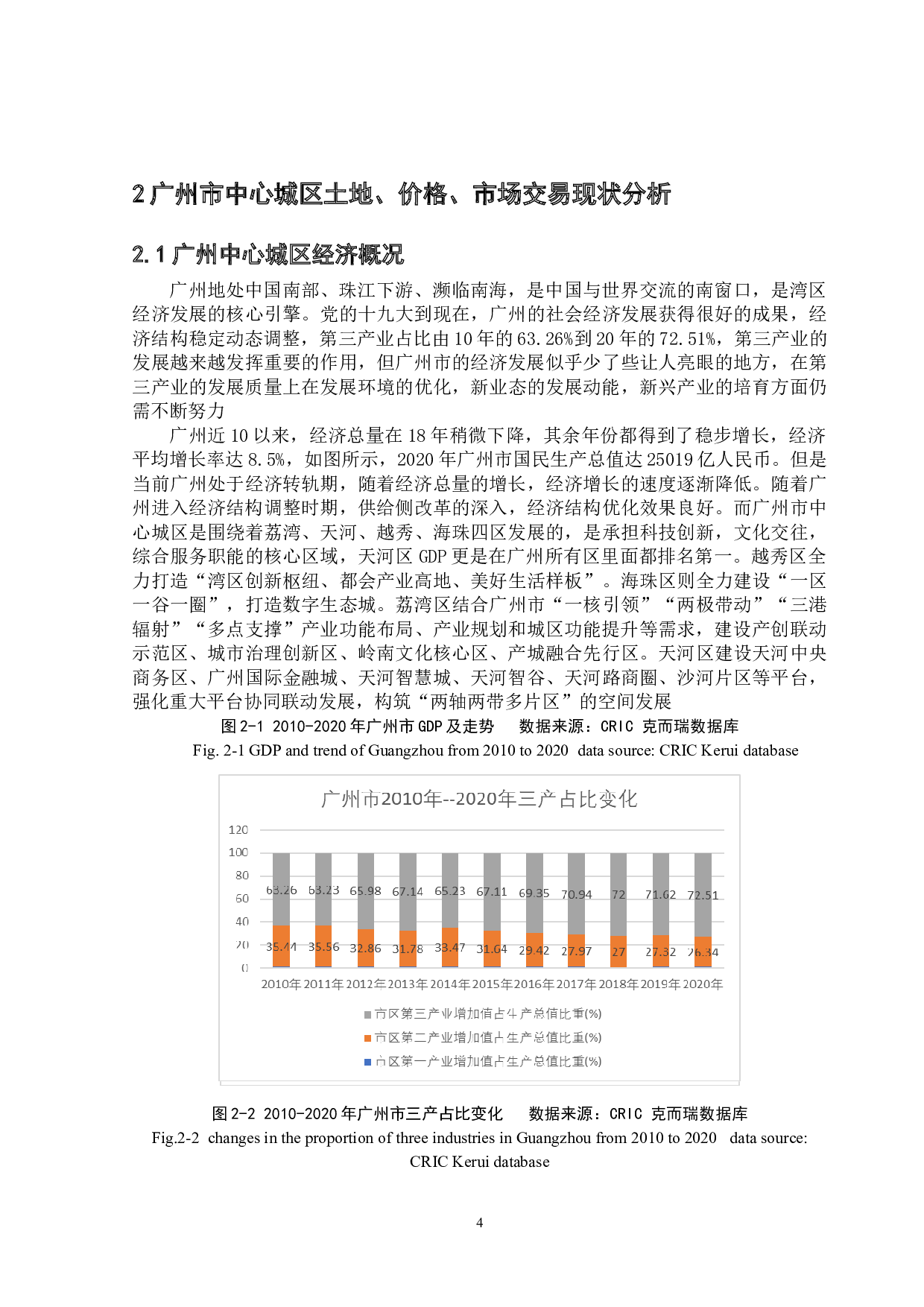 广州市中心城区房地产开发现状分析-11653字.doc 第9页