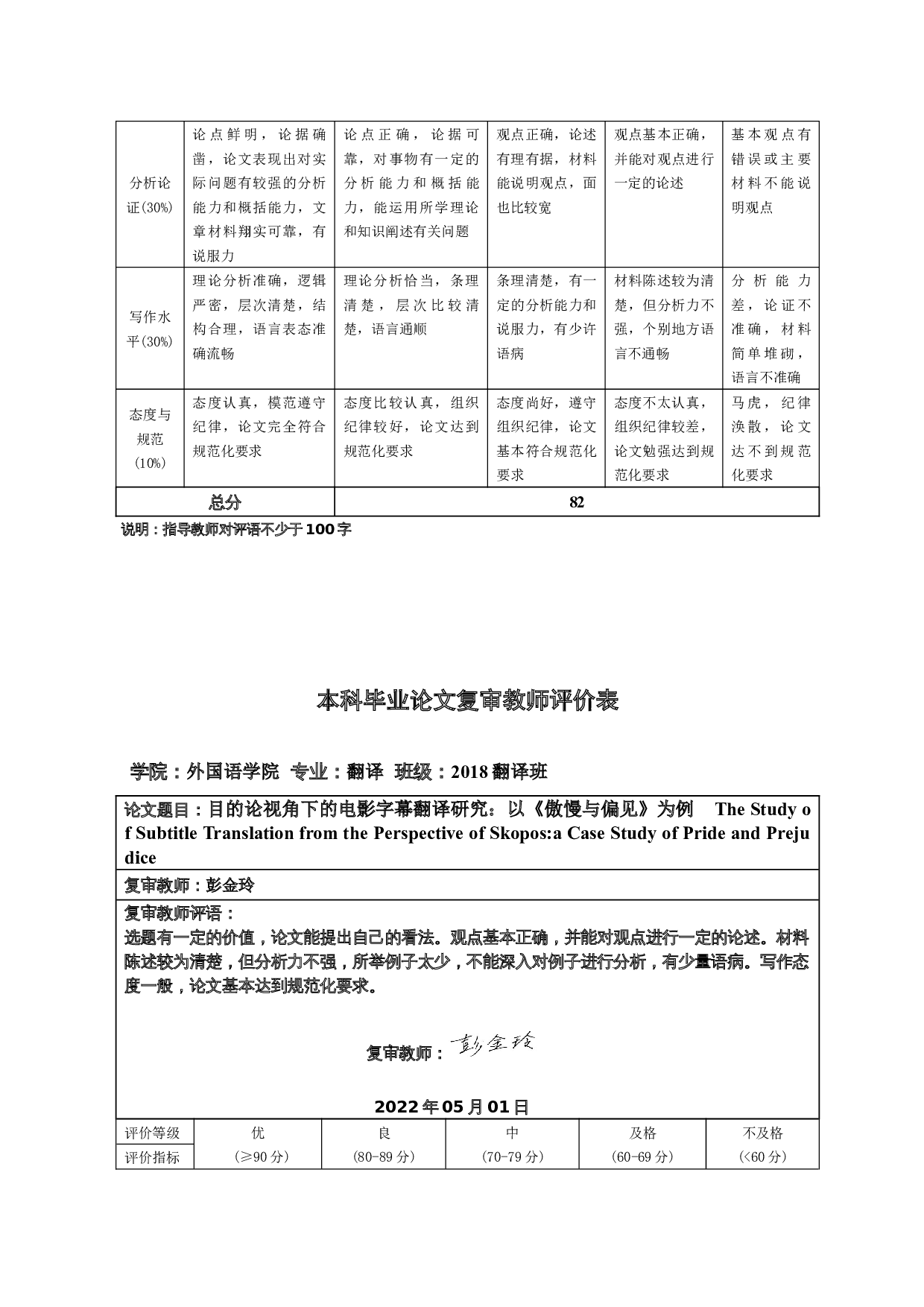 目的论视角下的电影字幕翻译研究：以《傲慢与偏见》为例-12725字.docx 第6页