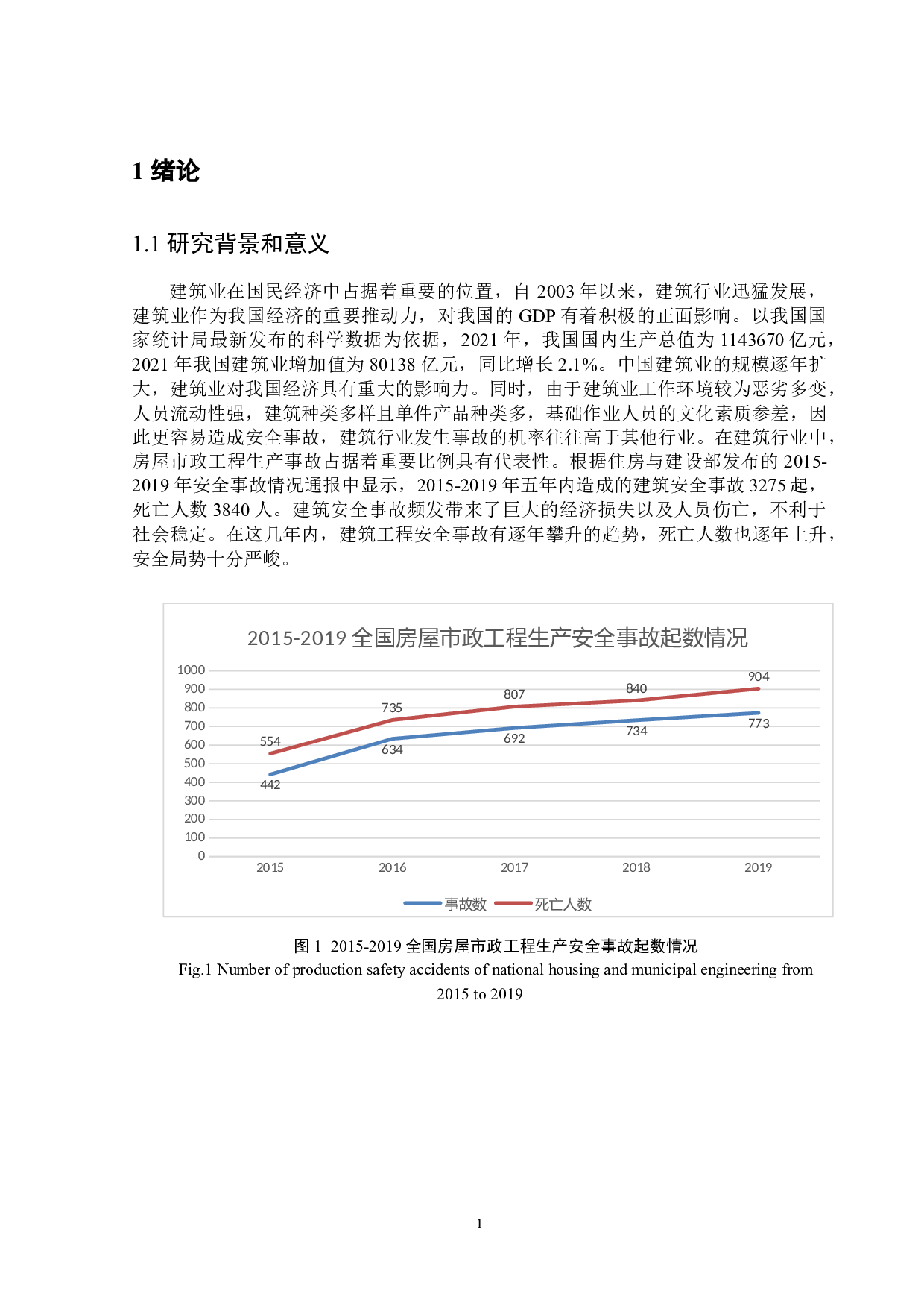 建筑工程安全事故的宏观特性及规律研究-9684字.docx 第7页