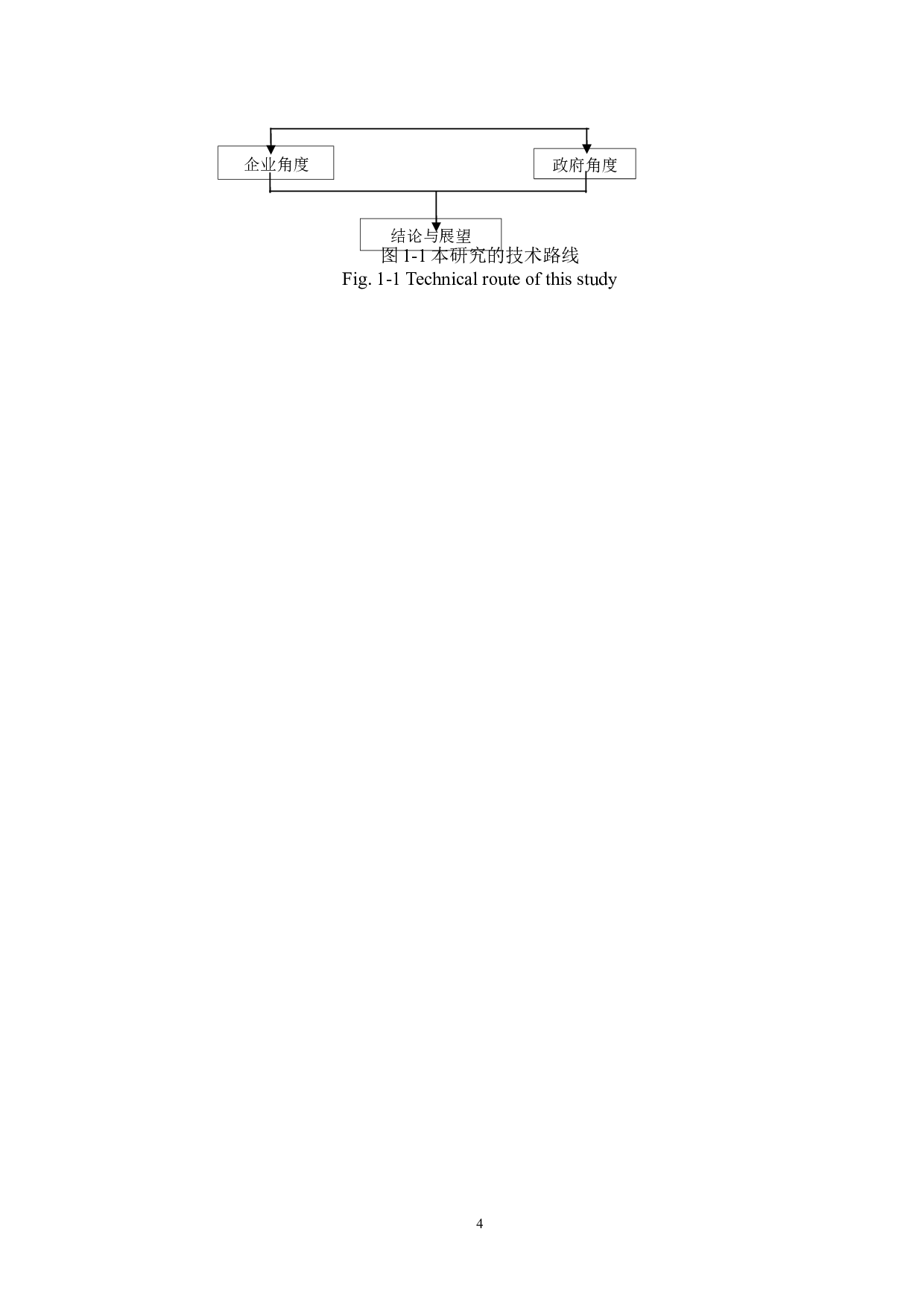 建筑工程安全事故的宏观特性及规律研究-9684字.docx 第10页