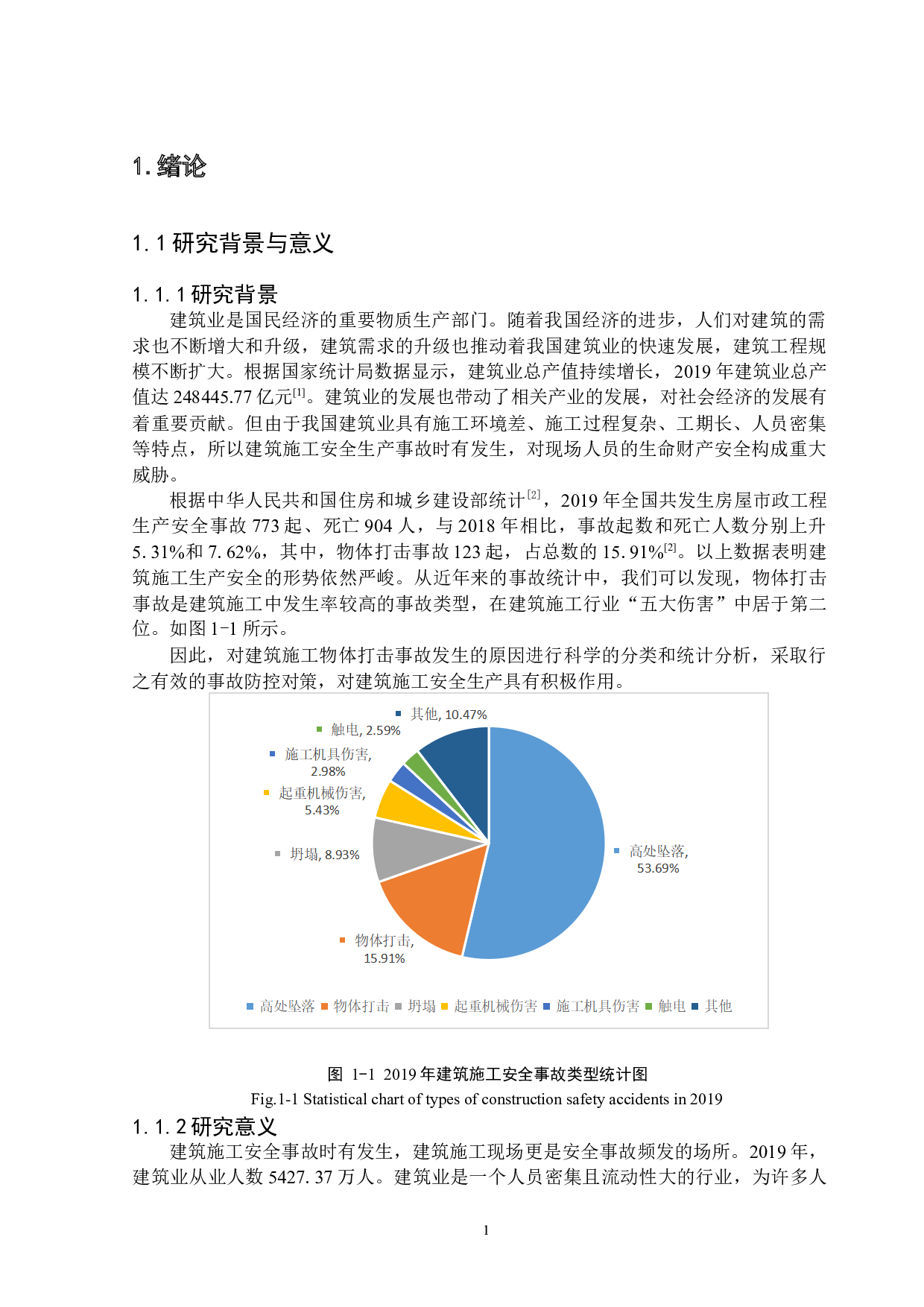 建筑施工物体打击事故原因分类与统计分析-14515字.docx 第4页