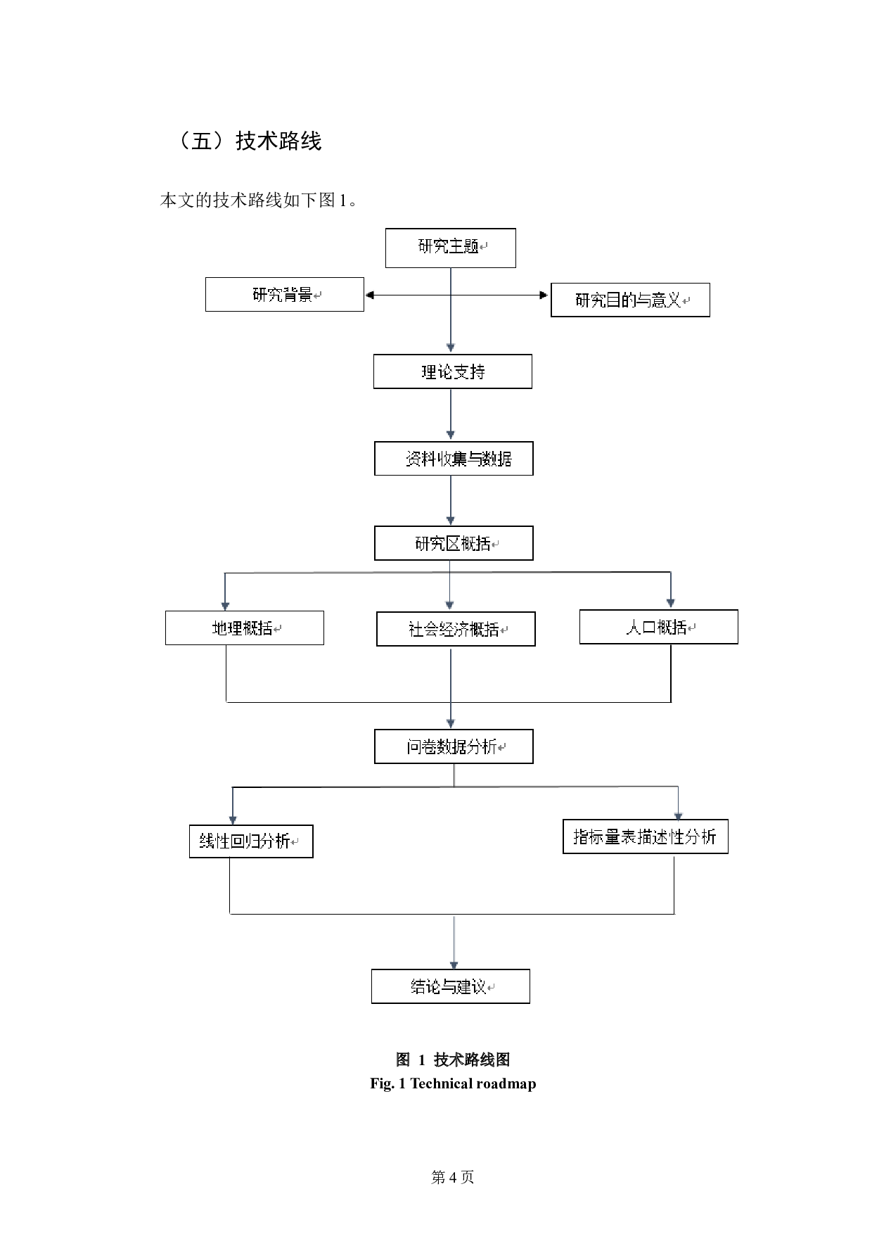 珠三角地区农村的空间环境特征及发展对策研究-11547字.docx 第8页