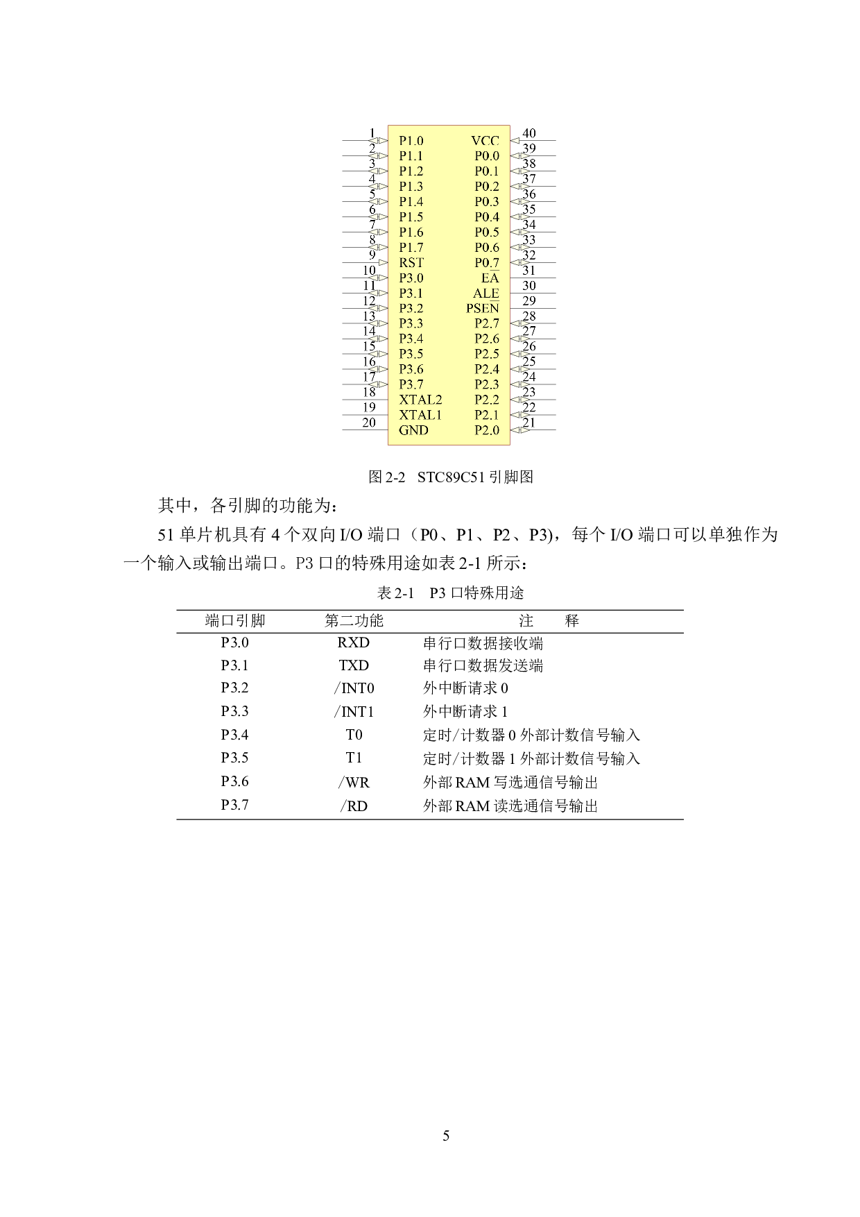 基于51单片机的智能家居窗帘控制系统设计-14256字.docx 第9页