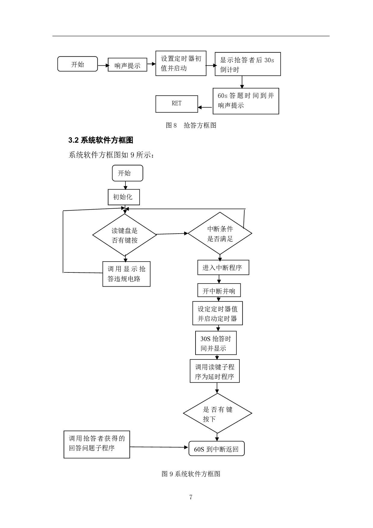 基于51单片机的无线八路抢答器设计-5623字.pdf 第8页