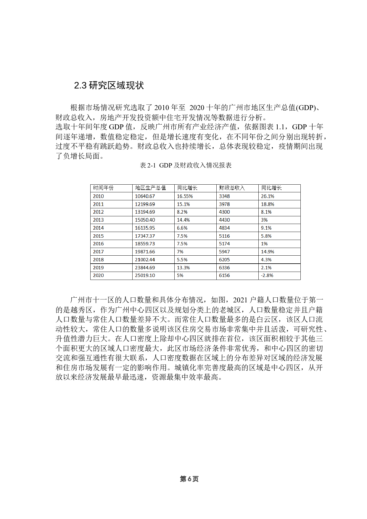 广州市房地产价格时空变化特征研究-12201字.docx 第10页