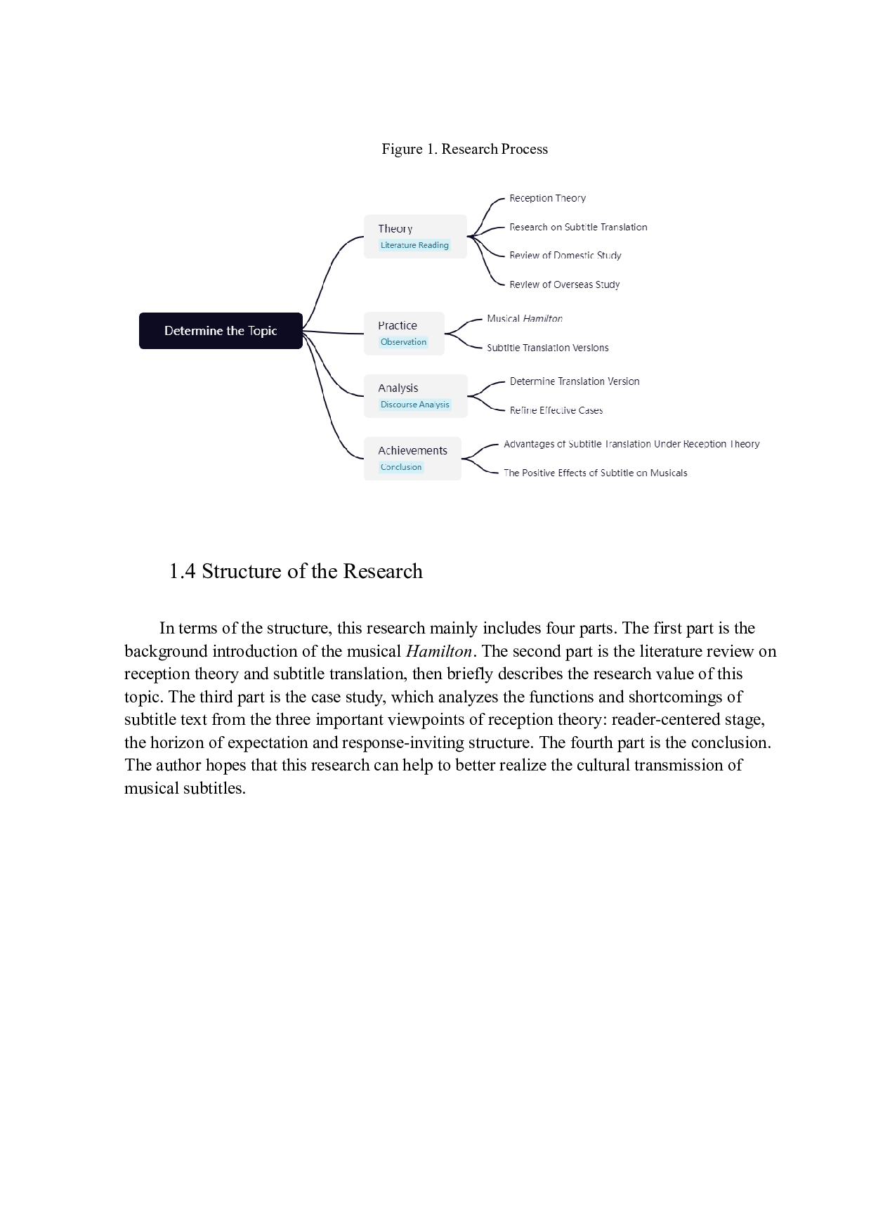 接受理论下的音乐剧翻译&以《汉密尔顿》为例-7758字.docx 第8页