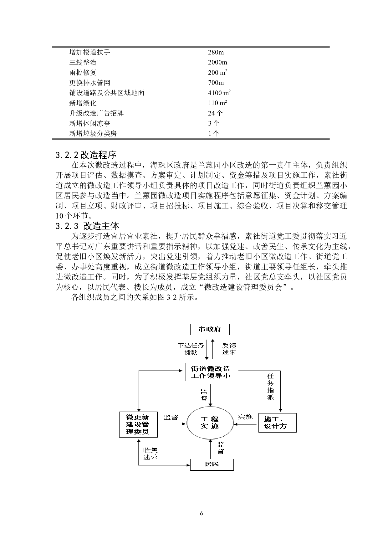 广州市老旧小区微改造研究&mdash;&mdash;以海珠区兰蕙园小区为例-9670字.doc 第9页