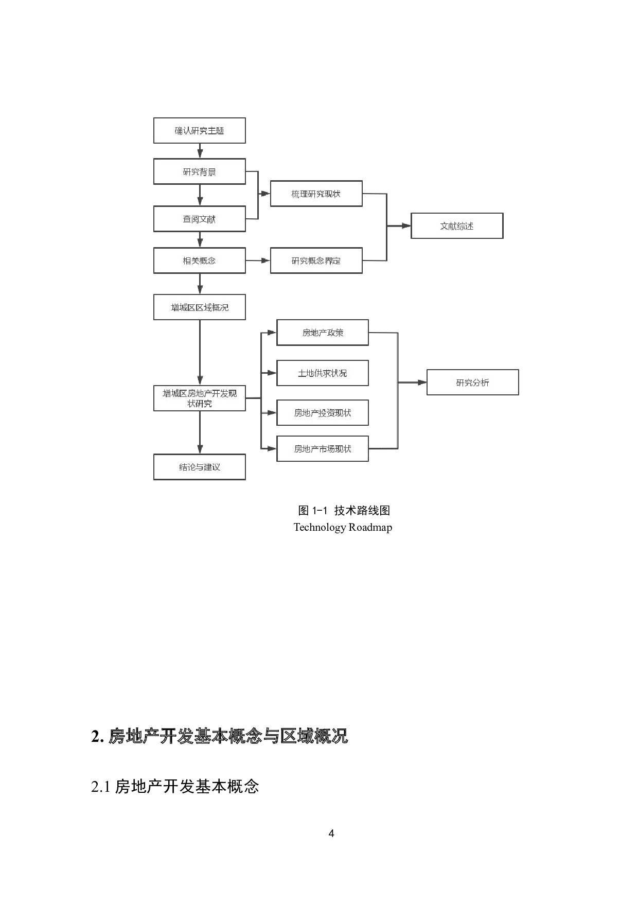 广州市郊区房地产开发现状分析&mdash;以增城区为例-15269字.doc 第9页