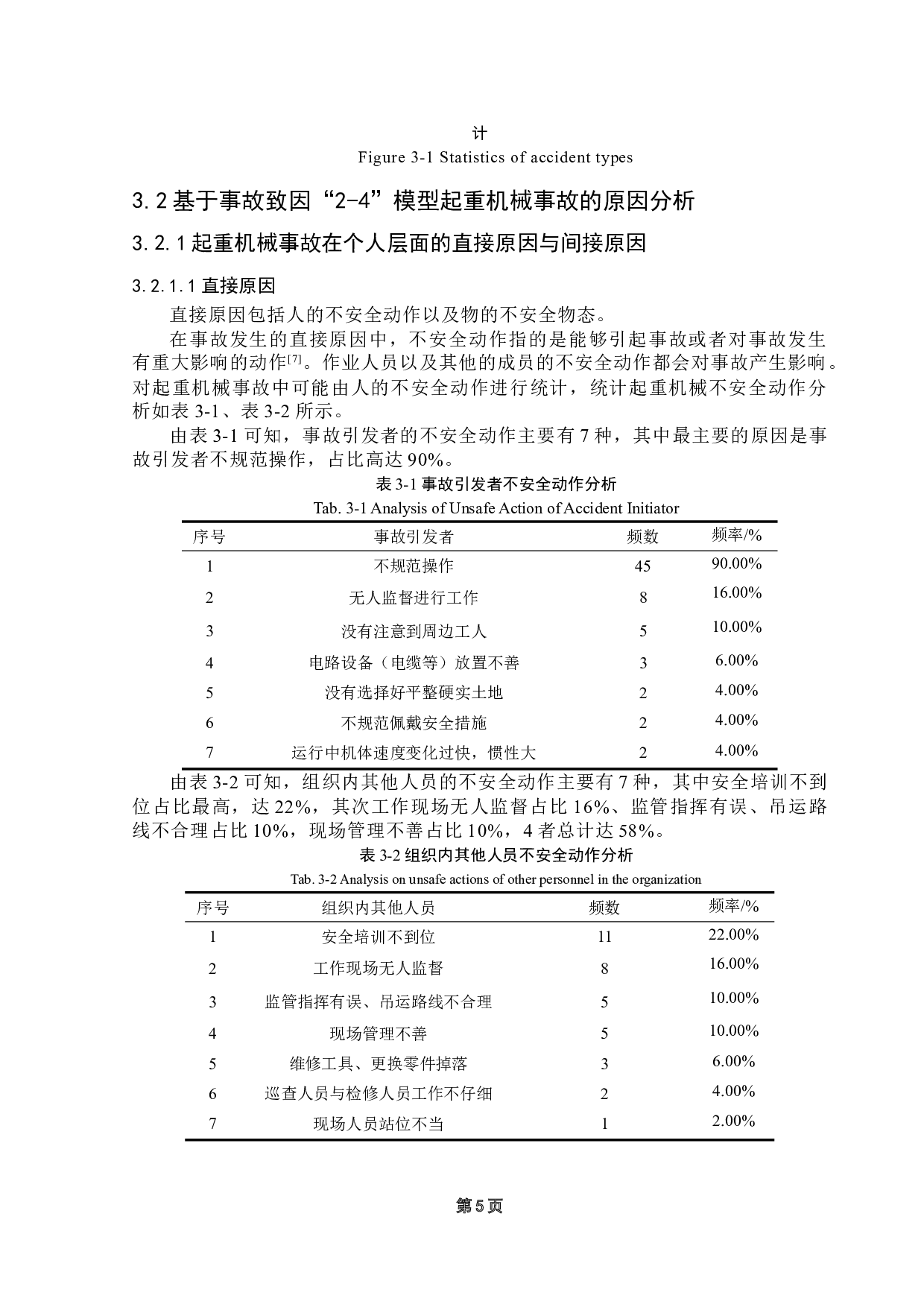 建筑施工起重机械事故原因分类与统计-8650字.doc 第8页