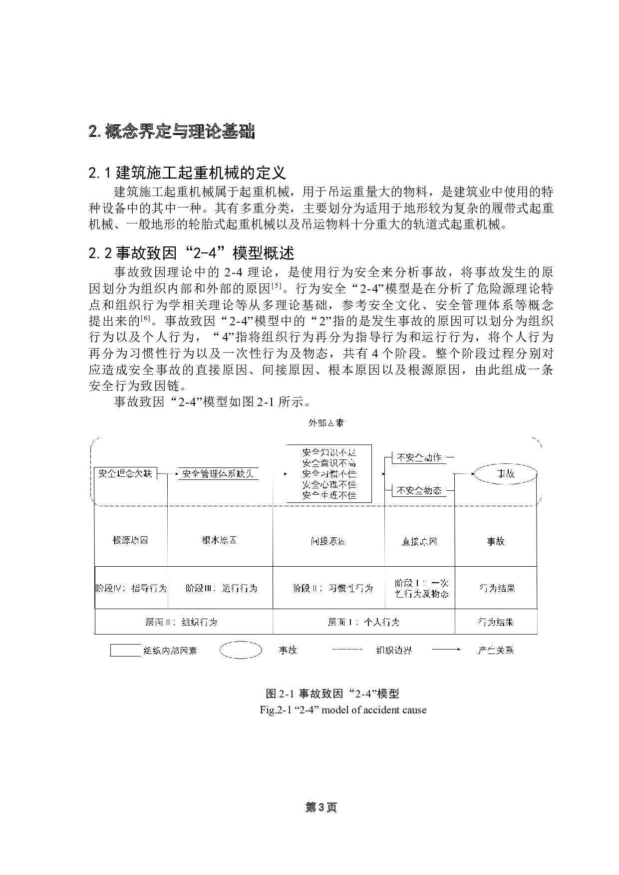 建筑施工起重机械事故原因分类与统计-8650字.doc 第6页