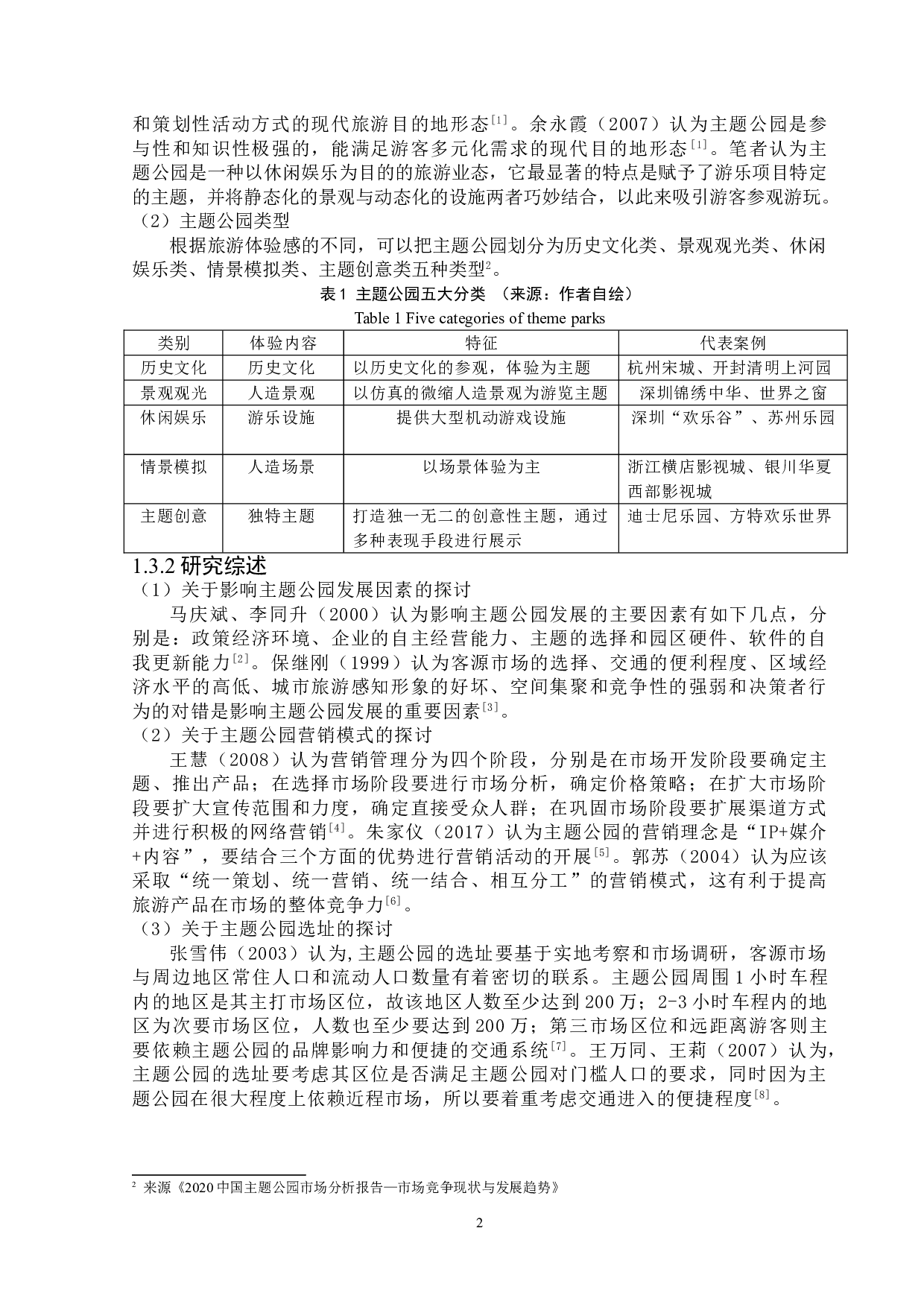 我国主题公园开发策略研究-13431字.doc 第5页