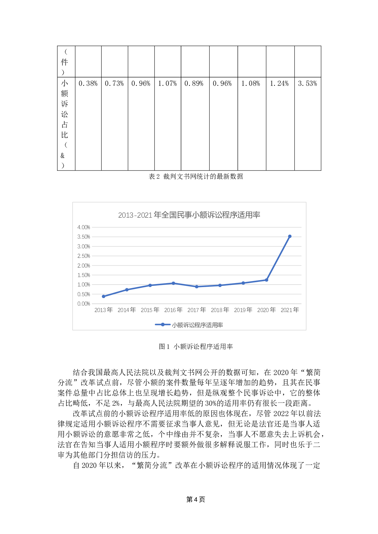 对我国小额诉讼程序的探究与反思-14488字.docx 第7页