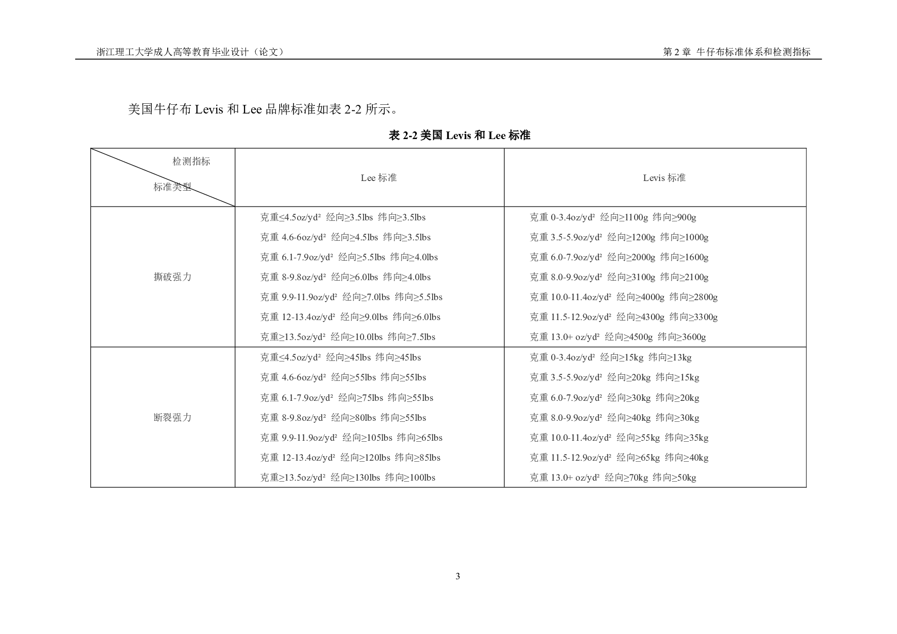 浅谈牛仔布企业如何建立品质实验室-9804字.pdf 第7页