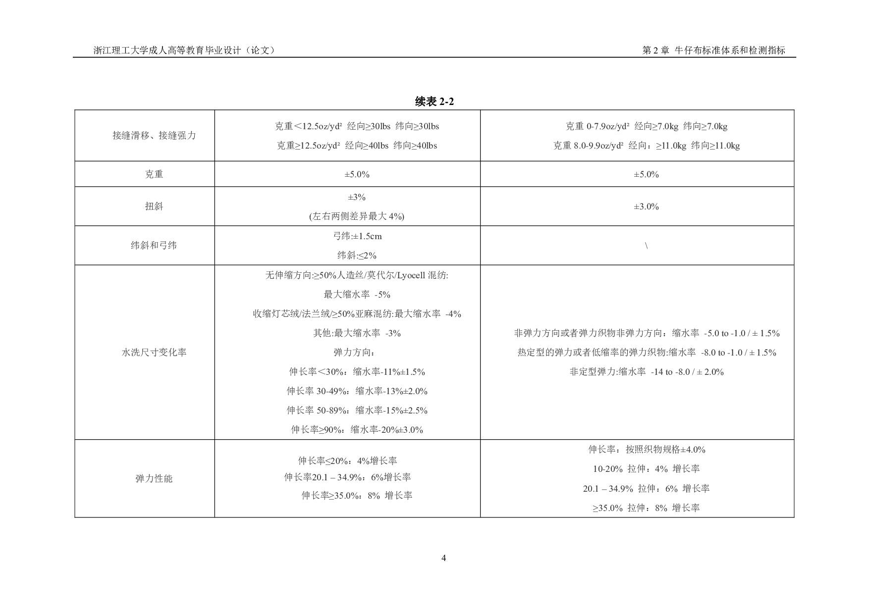 浅谈牛仔布企业如何建立品质实验室-9804字.pdf 第8页