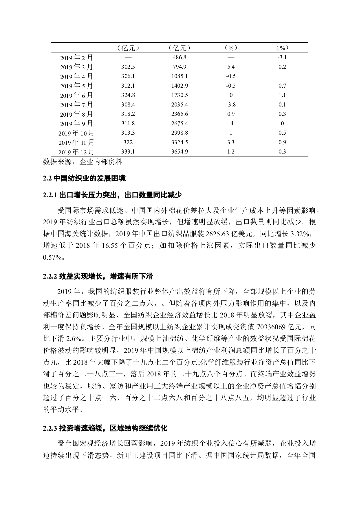 我国纺织品贸易存在的问题和对策研究-11528字.docx 第8页