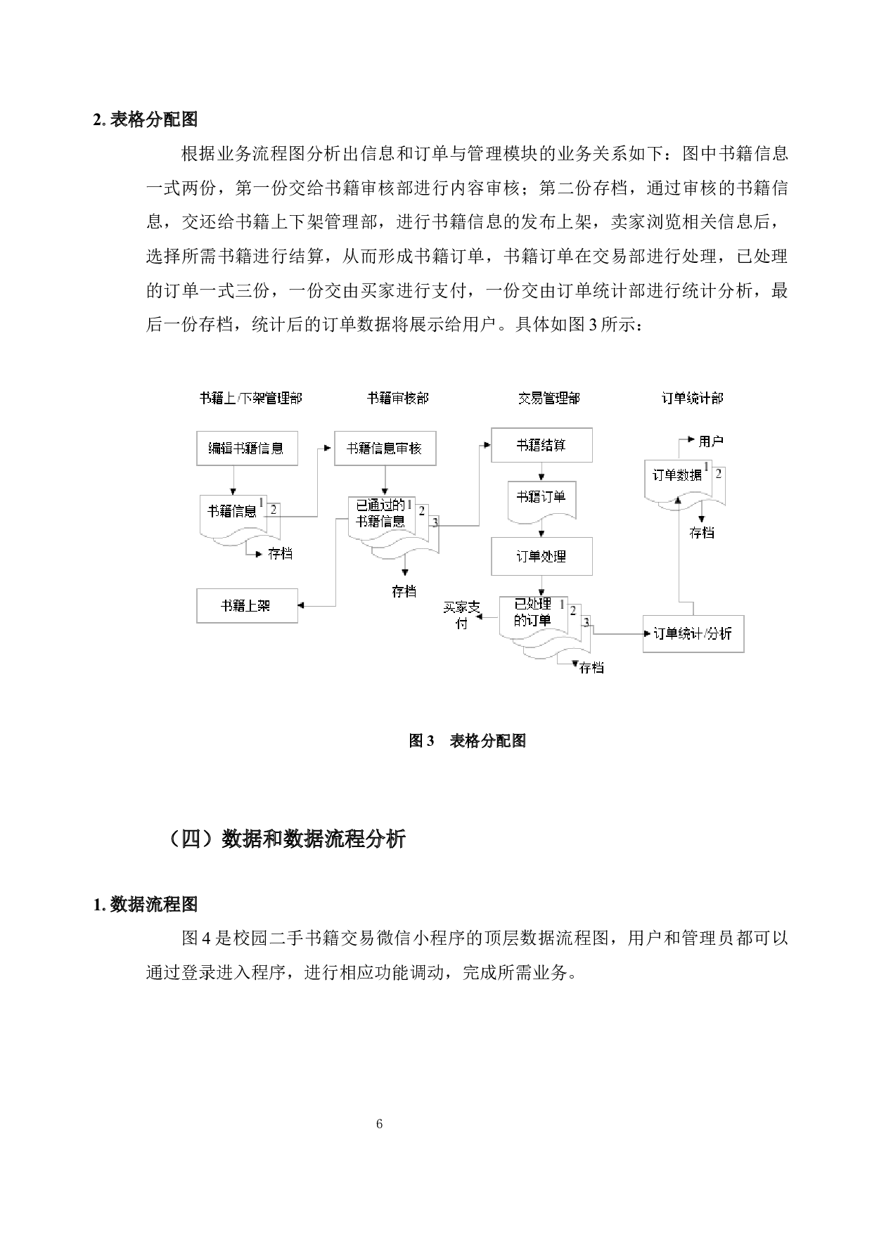 基于微信小程序的校园二手书籍交易平台设计与实现-11790字.docx 第10页