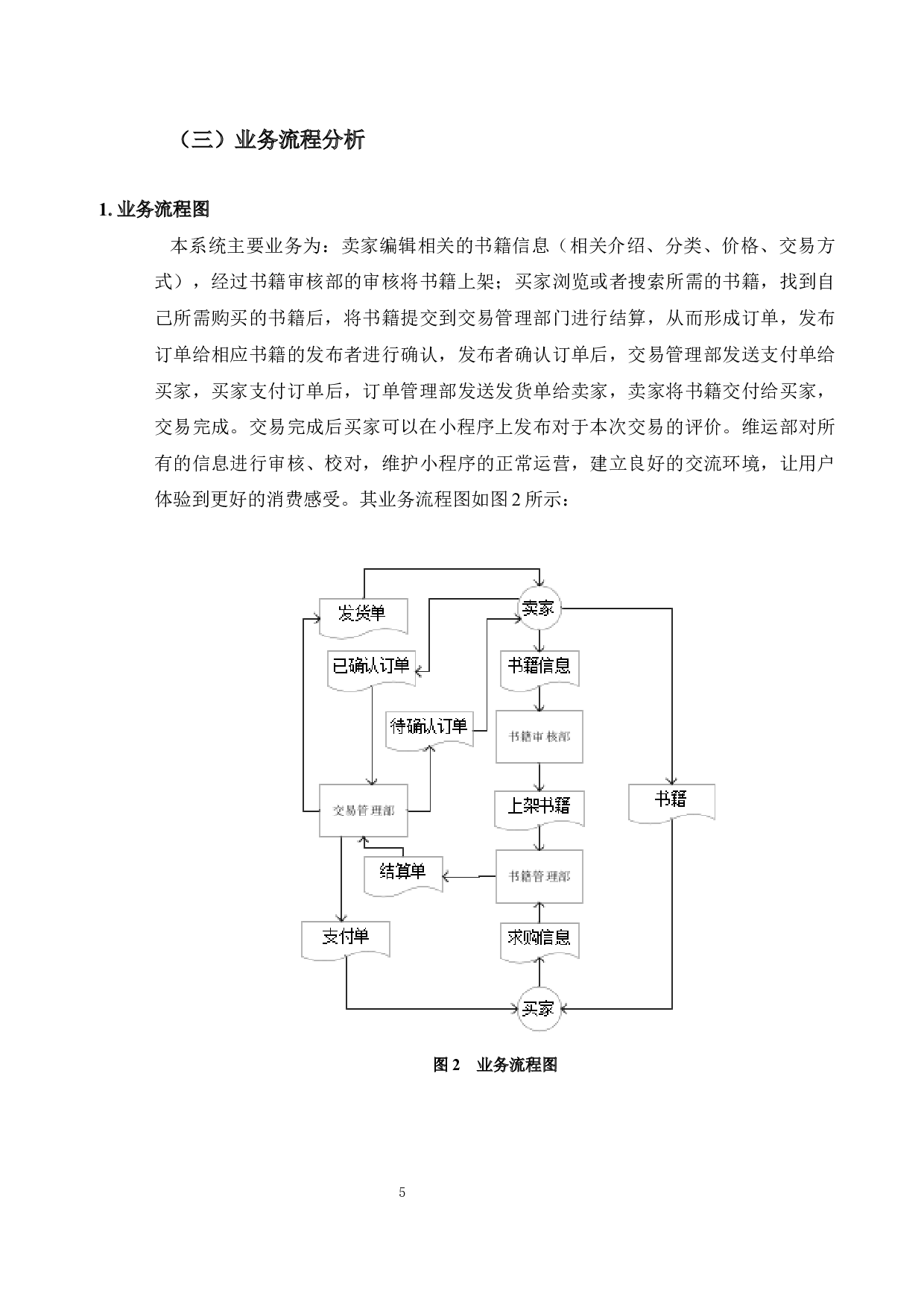 基于微信小程序的校园二手书籍交易平台设计与实现-11790字.docx 第9页