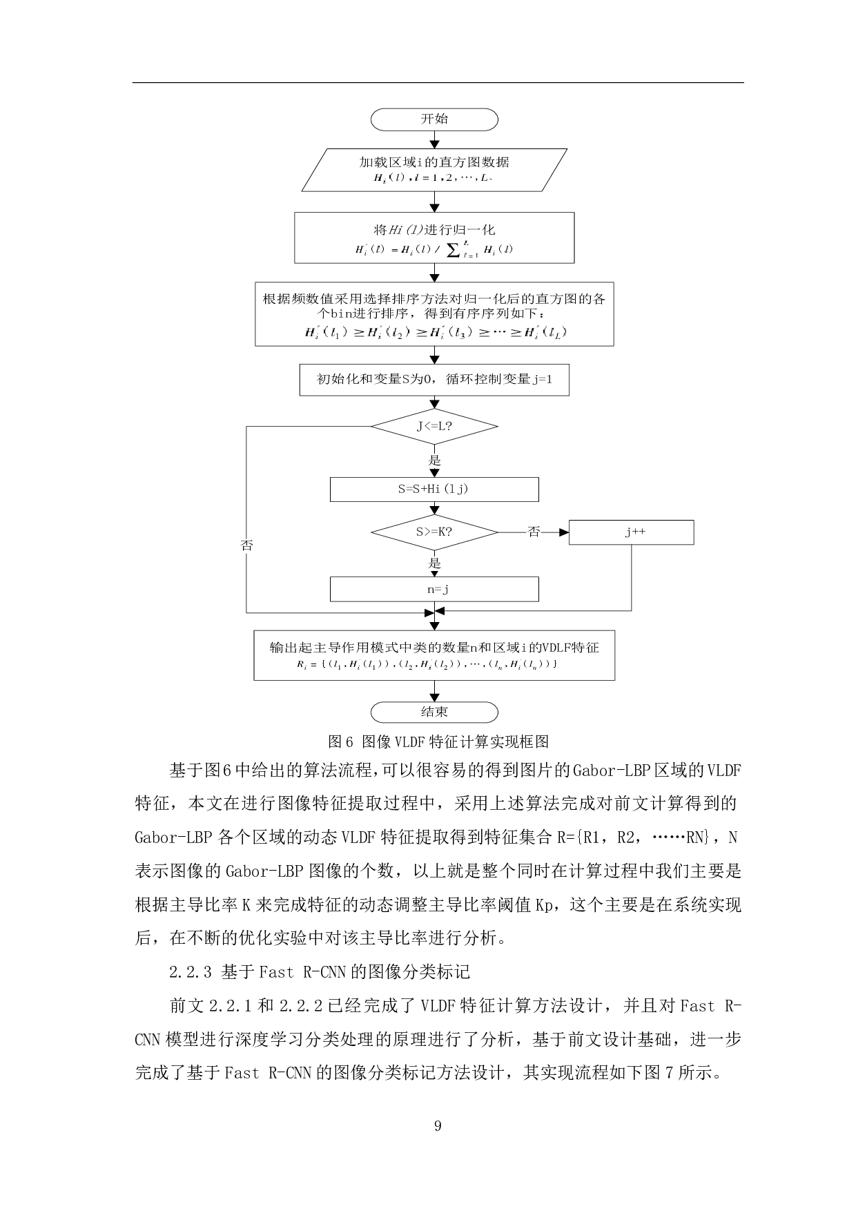基于 MATLABGUI 的图像语义自动标注系统-7700字.pdf 第10页