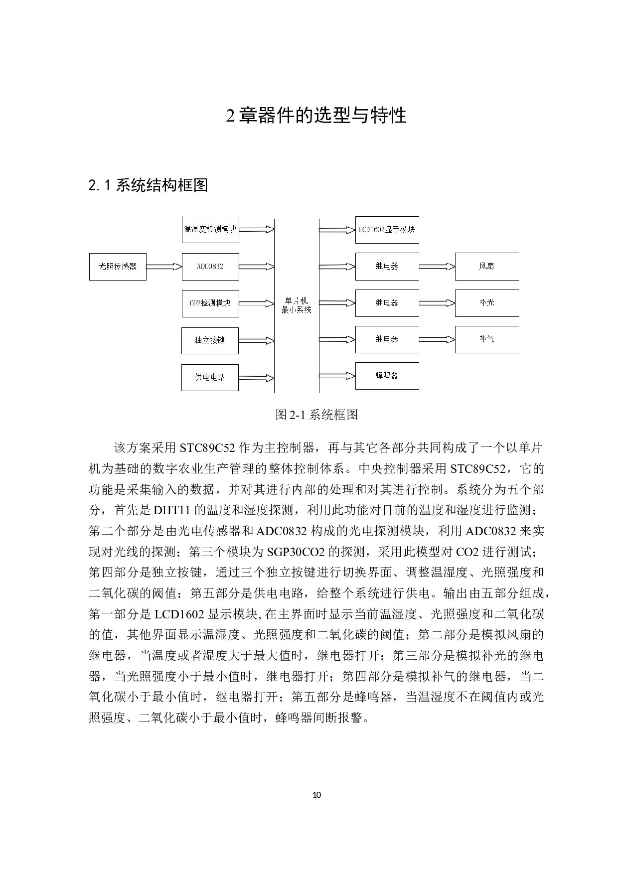 土壤环境检测系统软件设计-14348字.docx 第8页