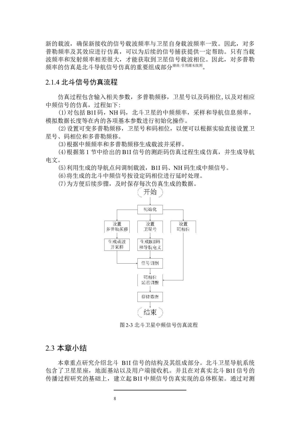 BDS接收机B1I信号捕获仿真-12202字.docx 第10页