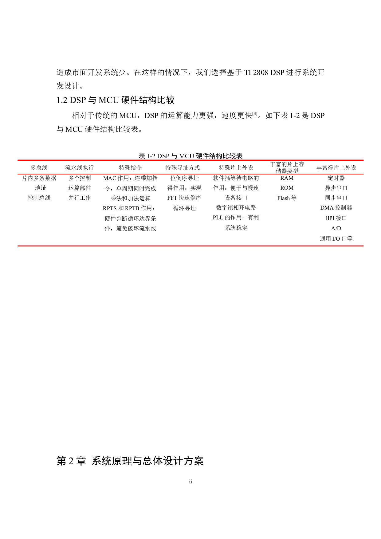 设计基于TI  2808 DSP初学者开发技术-11689字.docx 第6页