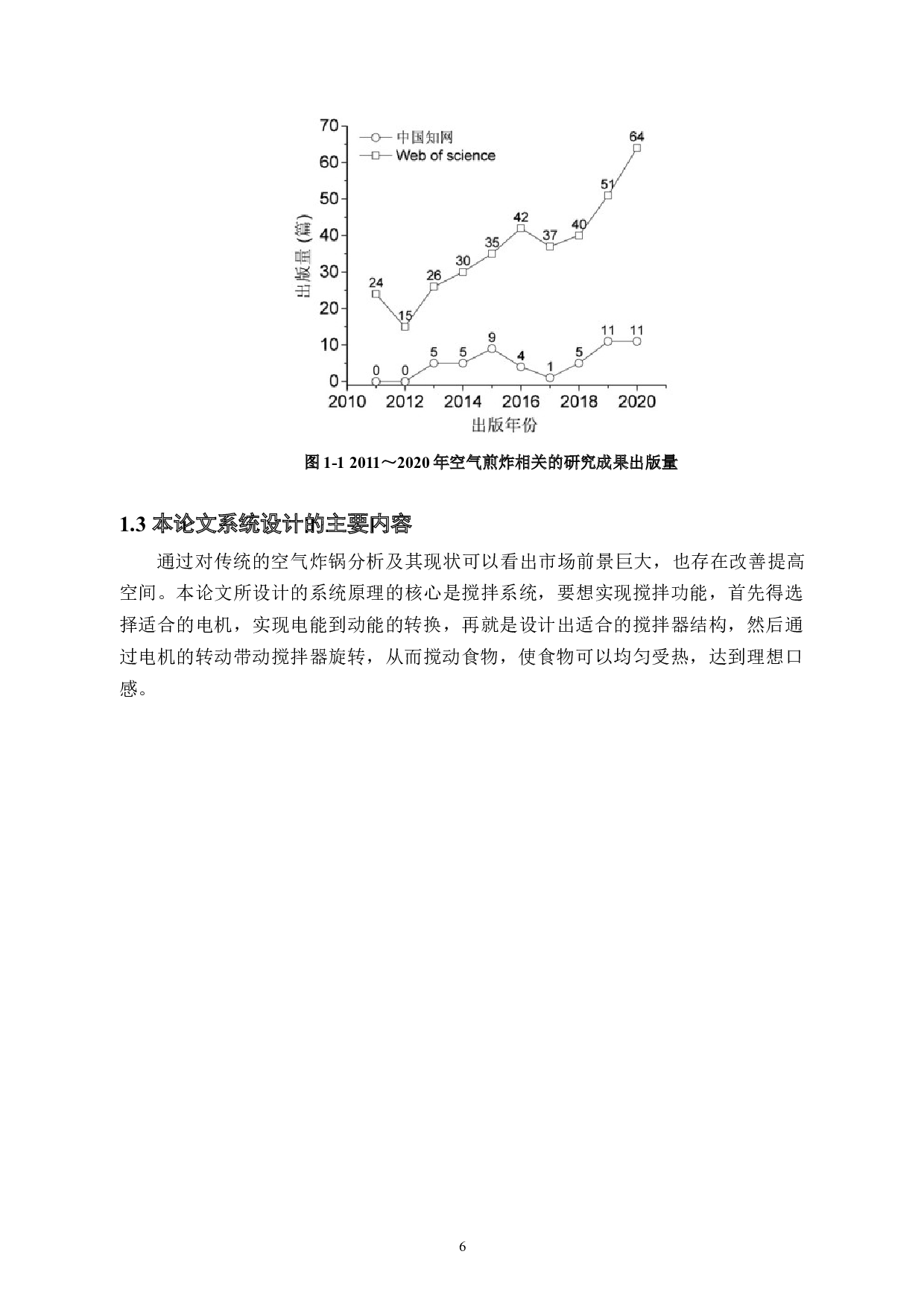 空气炸锅硬件与软件系统研究与设计-8473字.docx 第6页