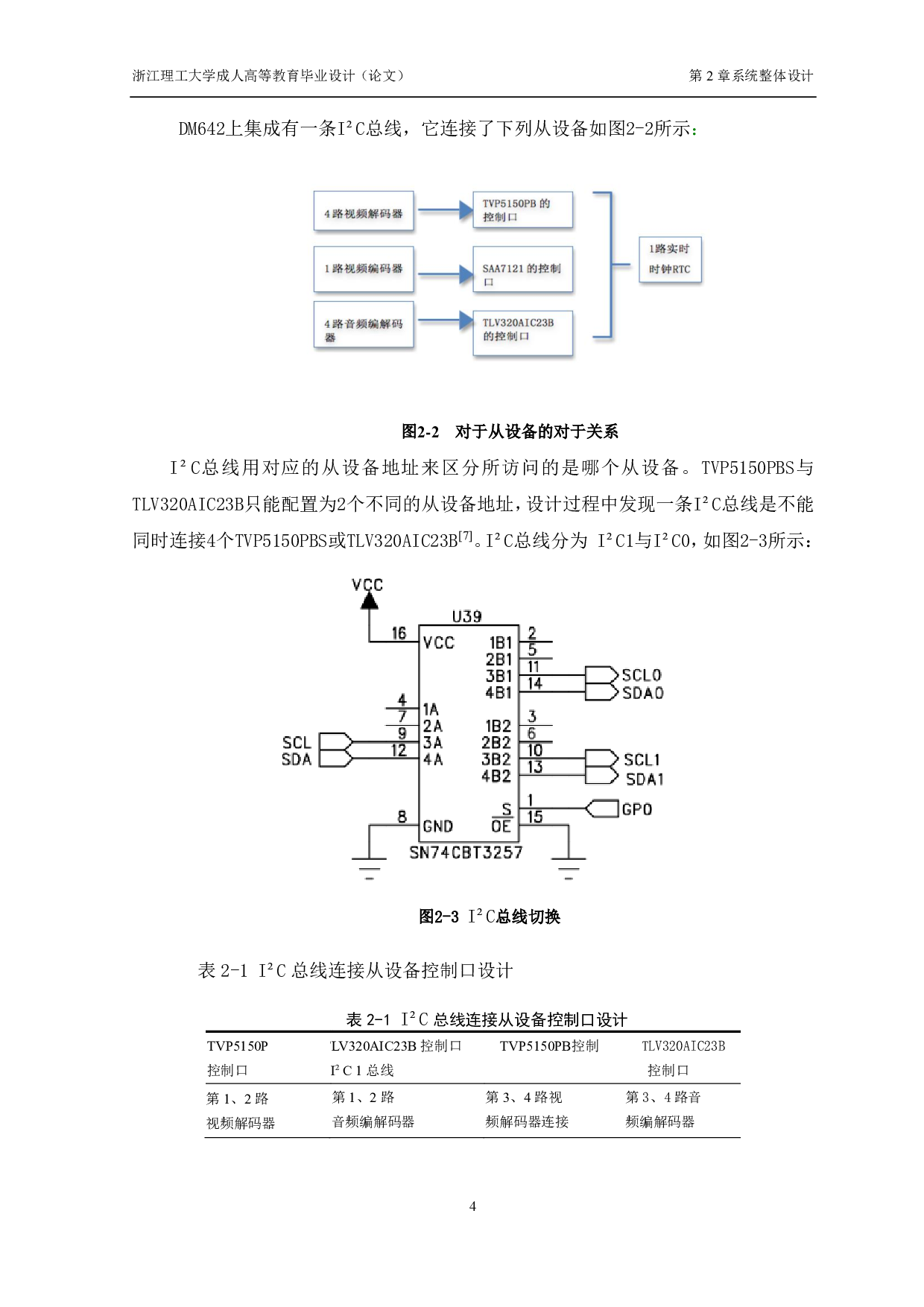 基于tms320dm642的视频信号传输系统设计-9019字.pdf 第7页