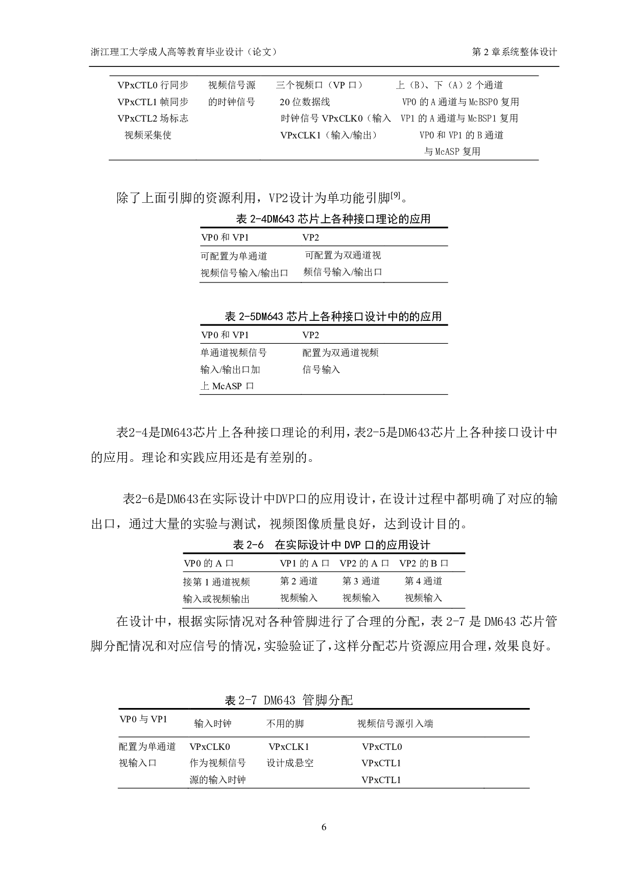 基于tms320dm642的视频信号传输系统设计-9019字.pdf 第9页