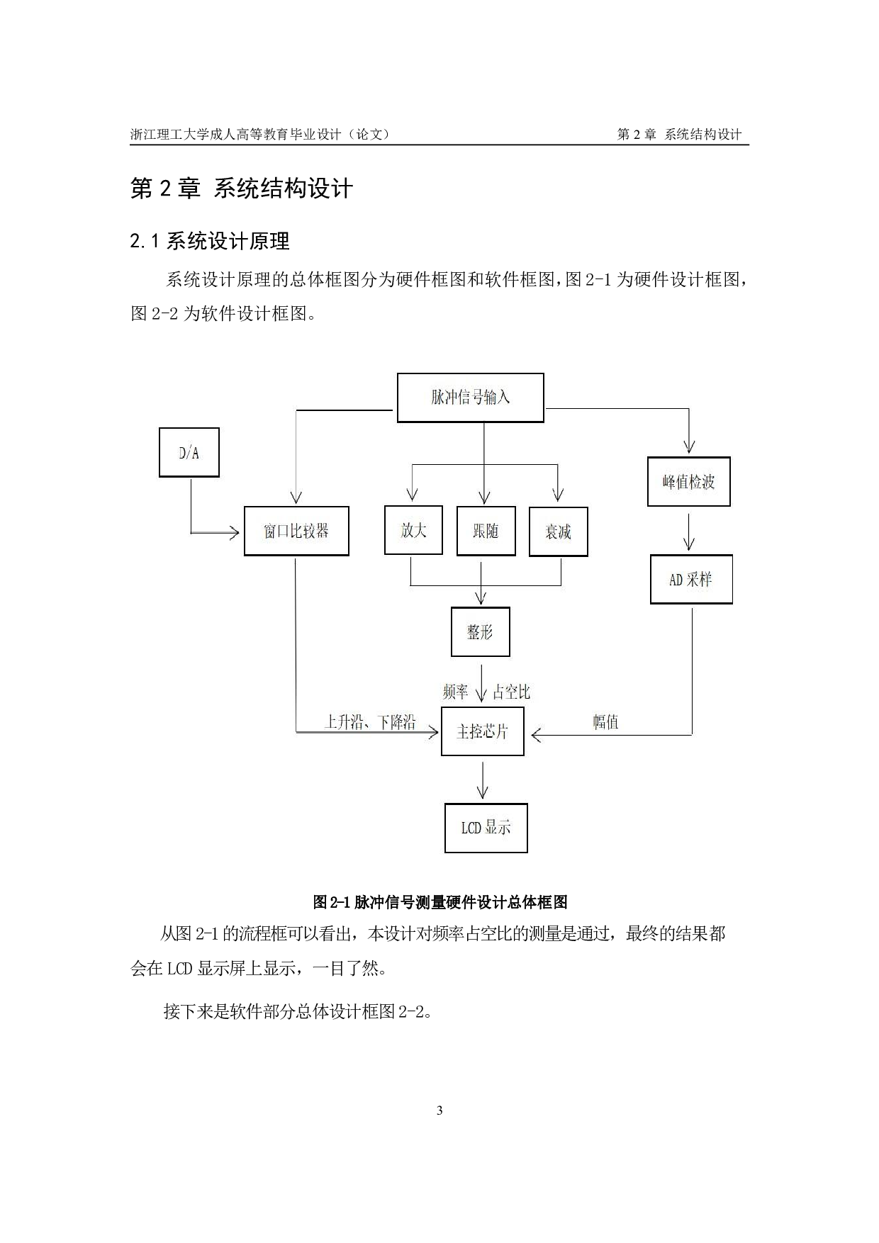 周期脉冲信号测试系统设计-10209字.pdf 第7页