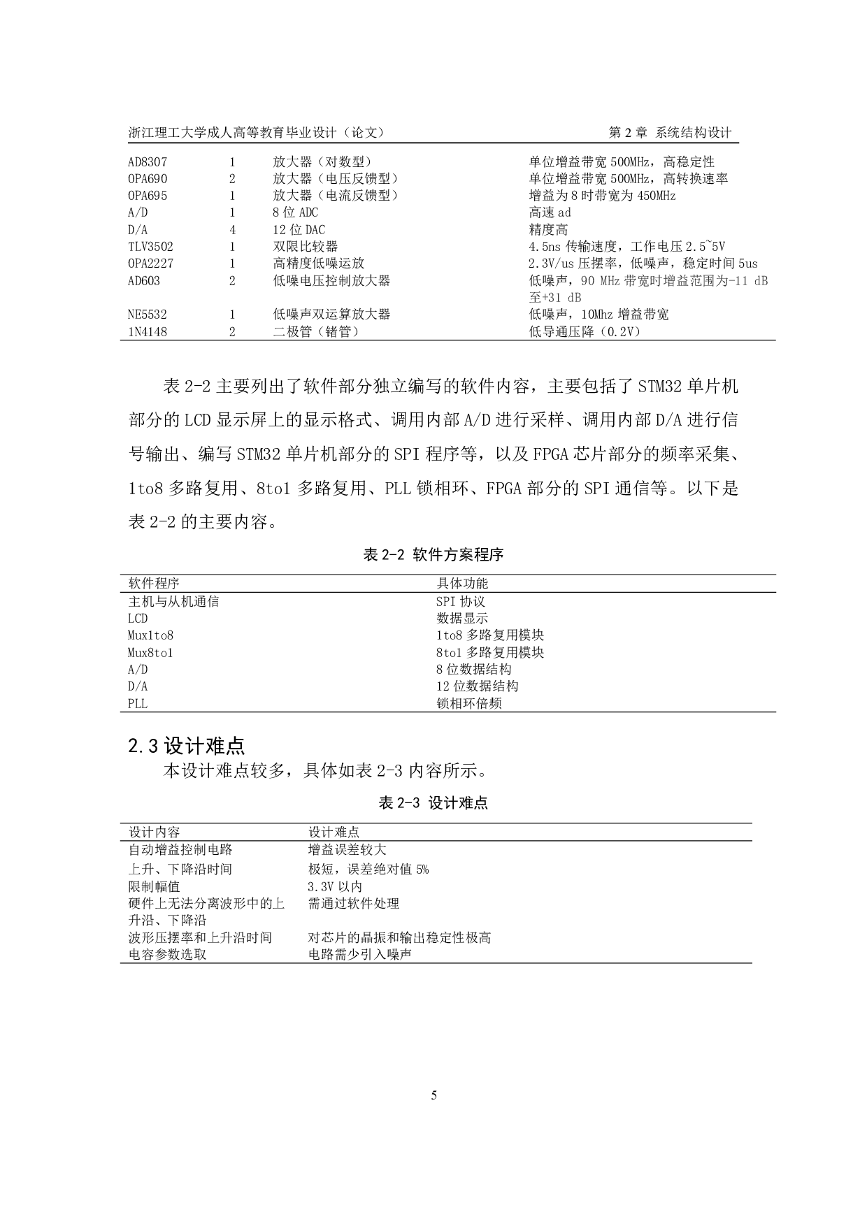 周期脉冲信号测试系统设计-10209字.pdf 第9页