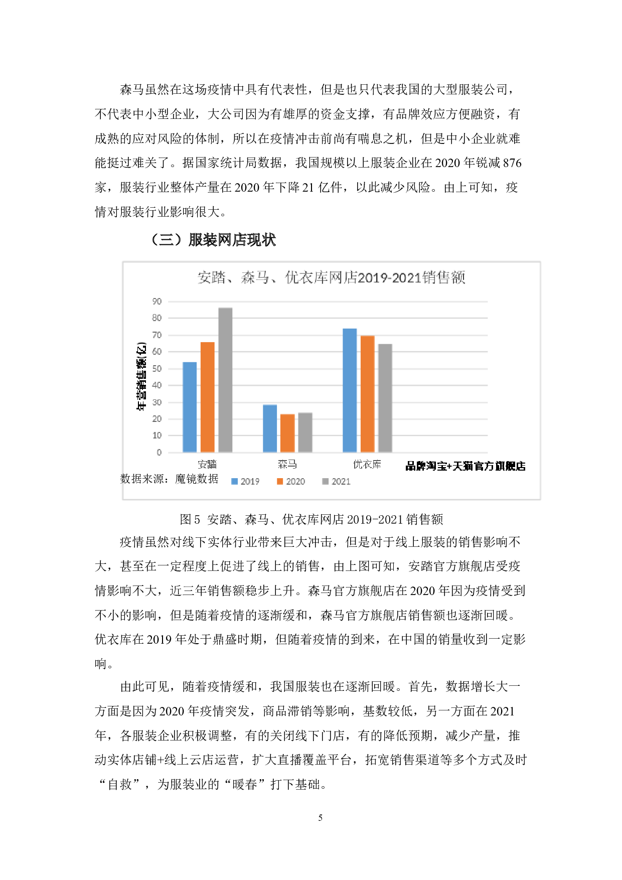后疫情下服装网店的运营对策-10657字.doc 第9页
