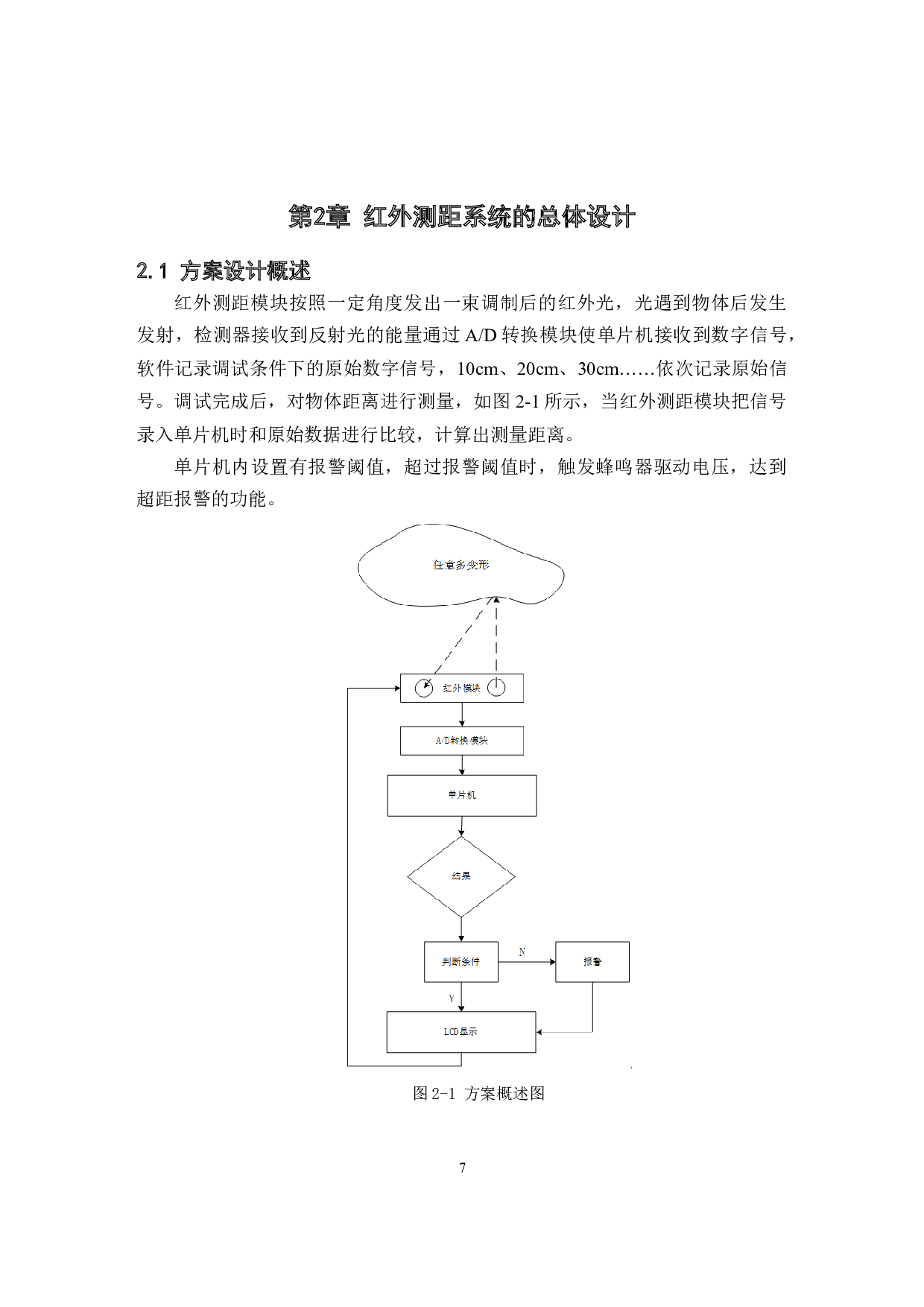 基于STC单片机的红外测距系统-8826字.docx 第7页