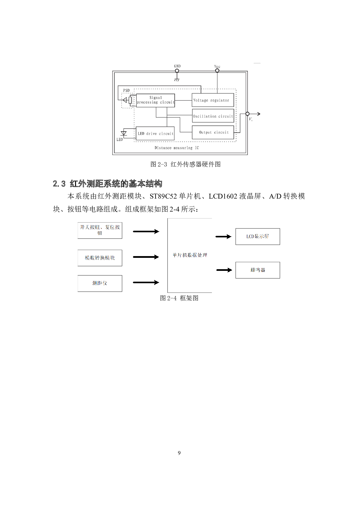 基于STC单片机的红外测距系统-8826字.docx 第9页