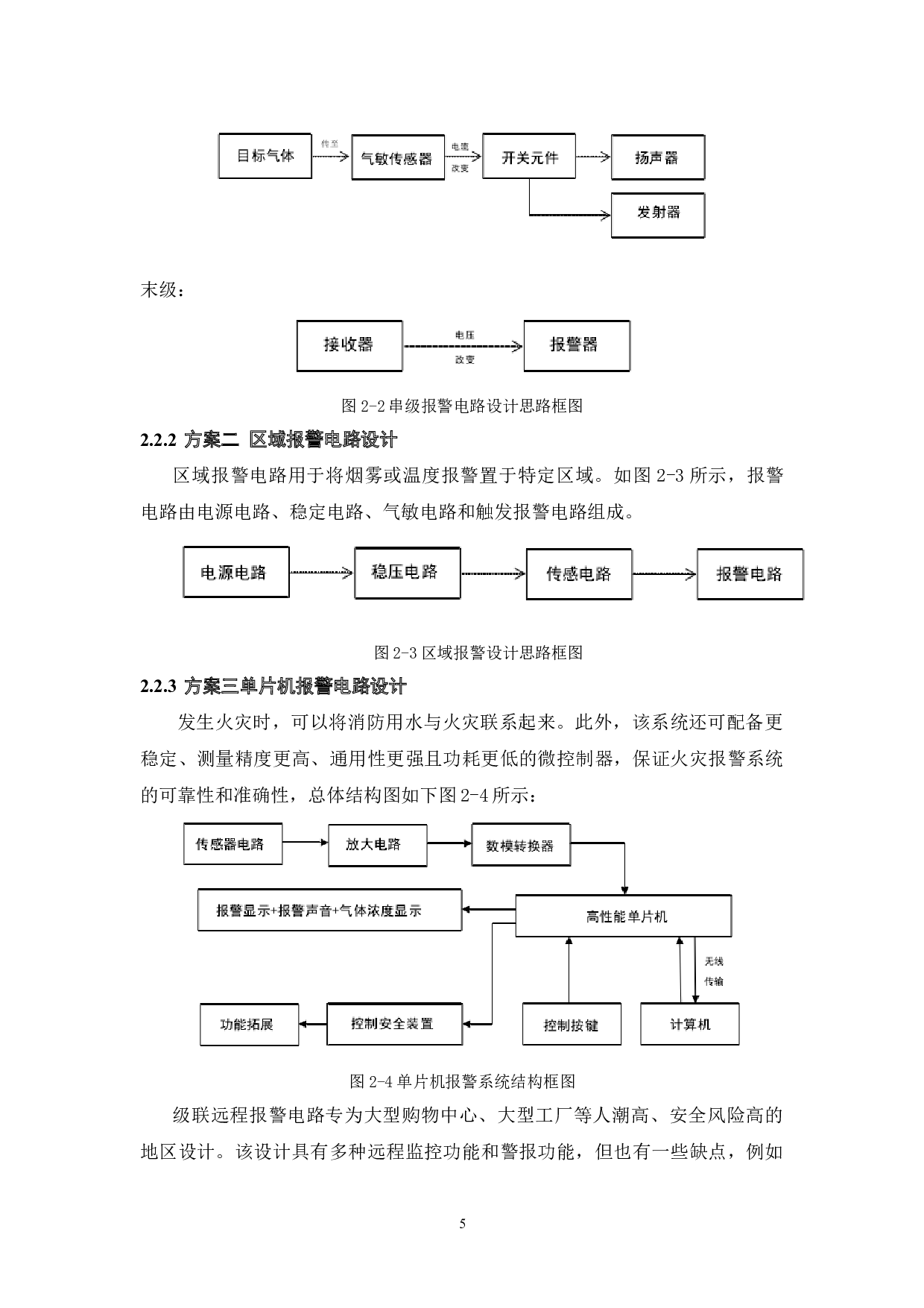 基于单片机的火灾报警系统设计-10810字.docx 第9页