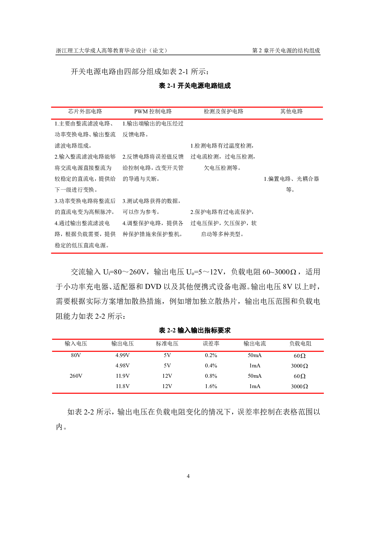 基于 PWM 控制的开关电源芯片设计-8711字.pdf 第9页