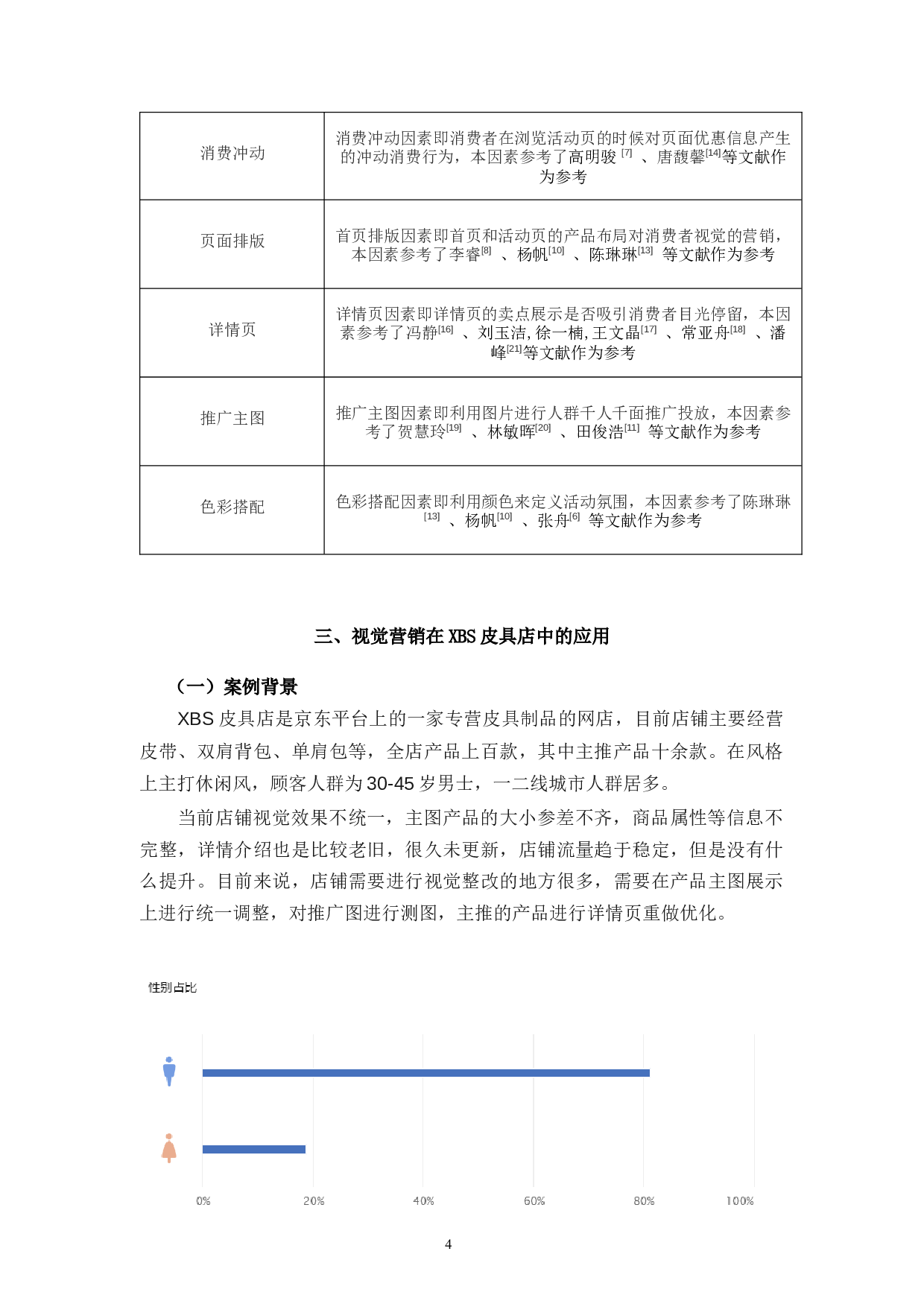 视觉营销对网店运营转化率的应用探析-12745字.docx 第9页