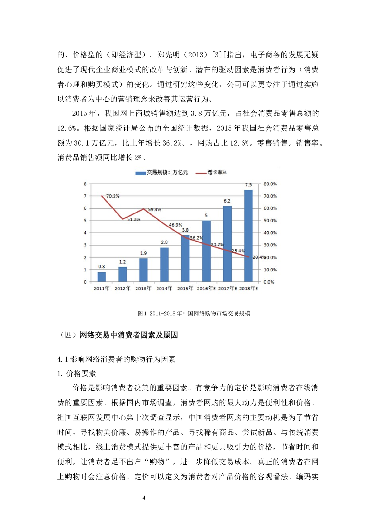 网络购物中影响消费者信任的因素研究-12259字.docx 第8页