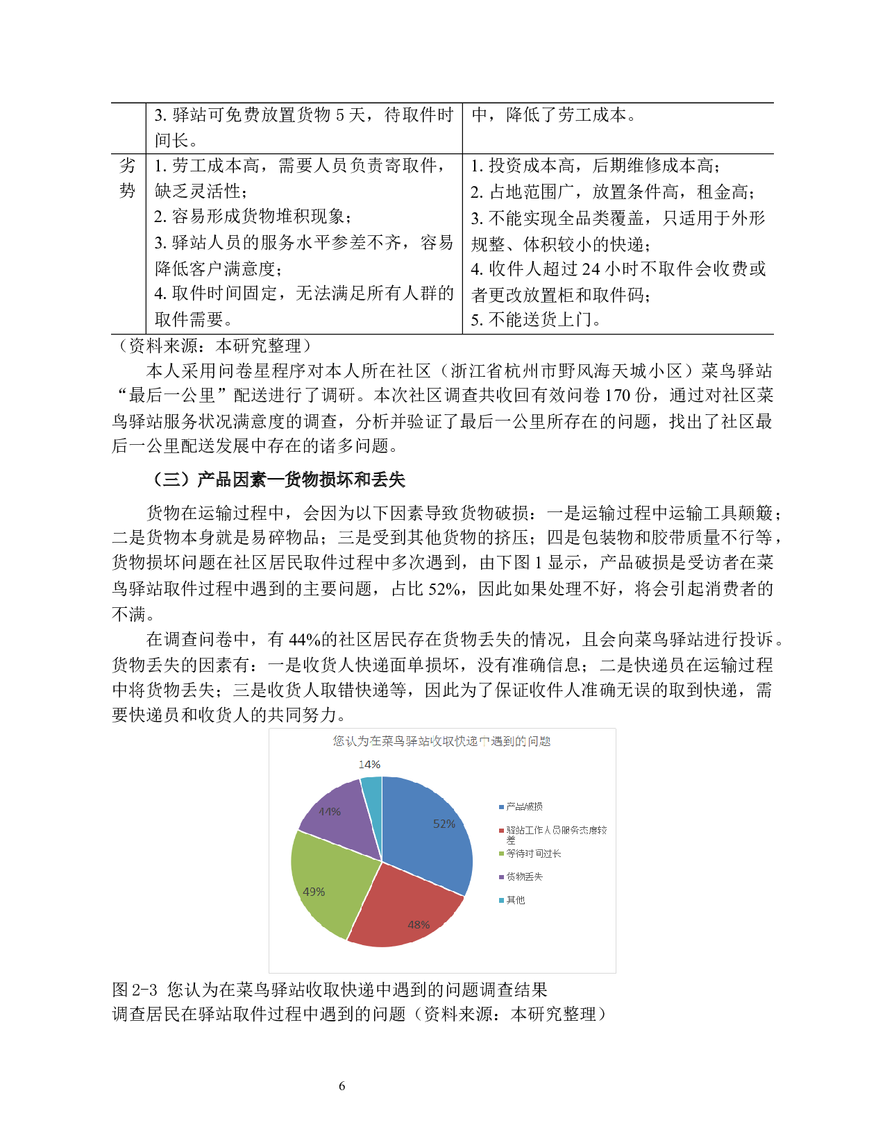 电商&ldquo;最后一公里&rdquo;配送问题及其破解策略研究-13953字.docx 第8页
