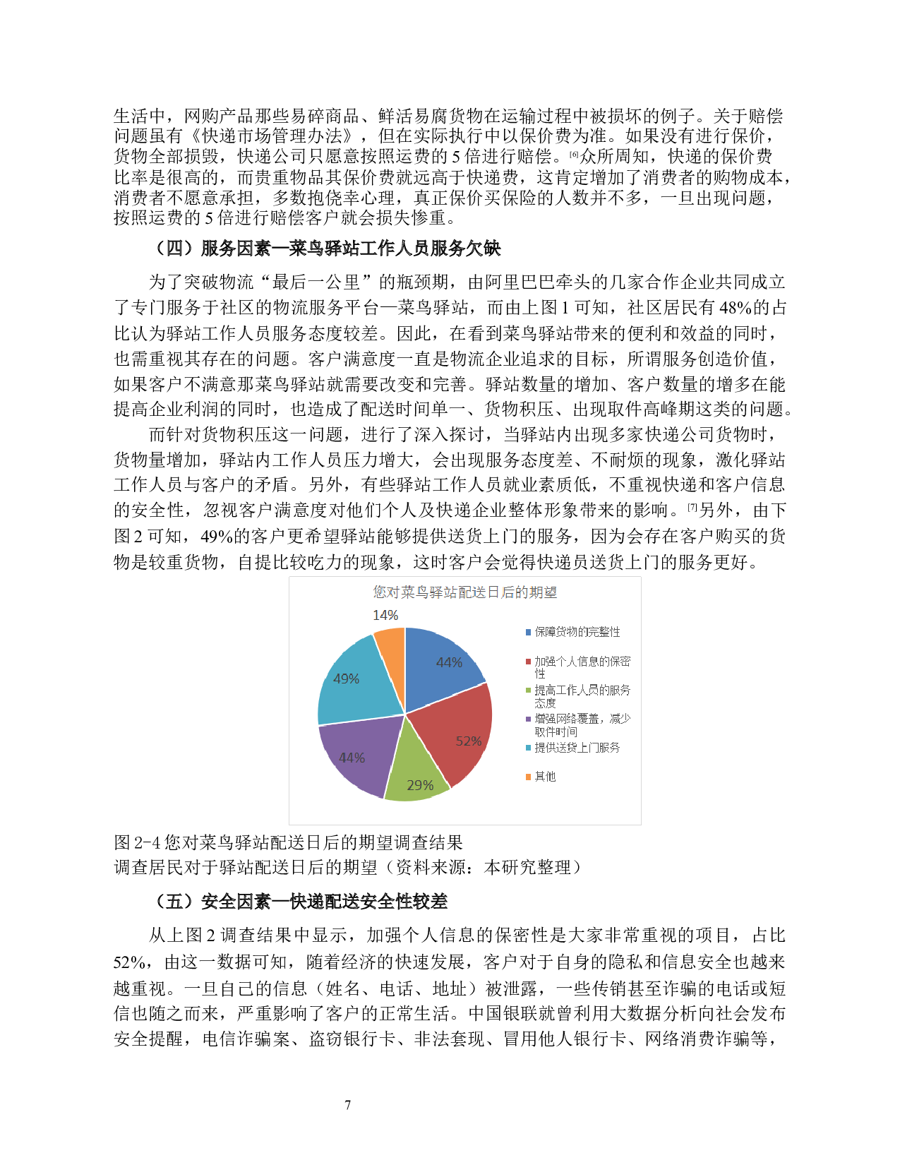电商&ldquo;最后一公里&rdquo;配送问题及其破解策略研究-13953字.docx 第9页