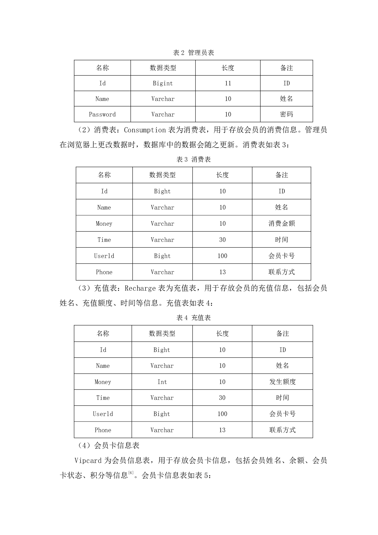 智能商务会员管理系统的分析与设计-9417字.pdf 第10页