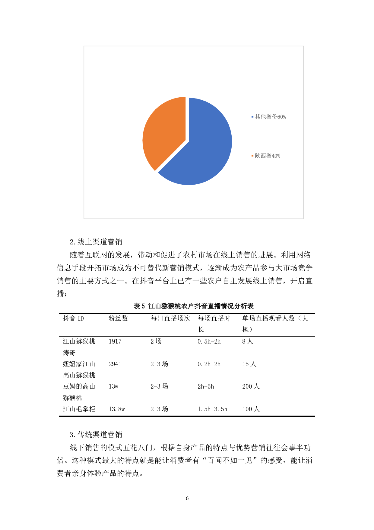 江山猕猴桃抖音直播销售策略分析与优化研究-13126字.docx 第10页