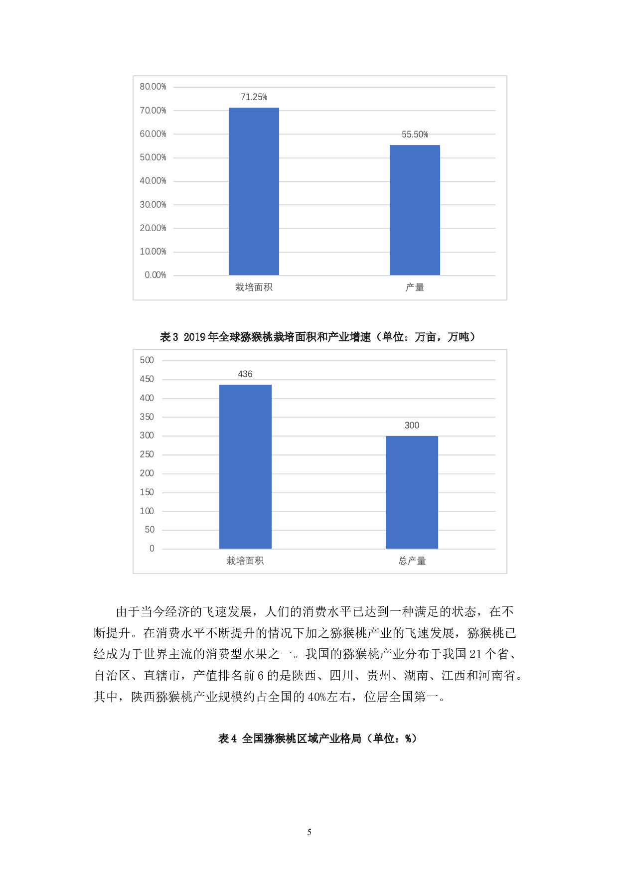 江山猕猴桃抖音直播销售策略分析与优化研究-13126字.docx 第9页