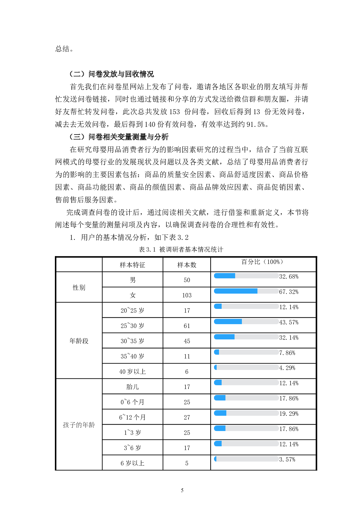 母婴用品消费者行为的影响因素研究-12525字.docx 第10页