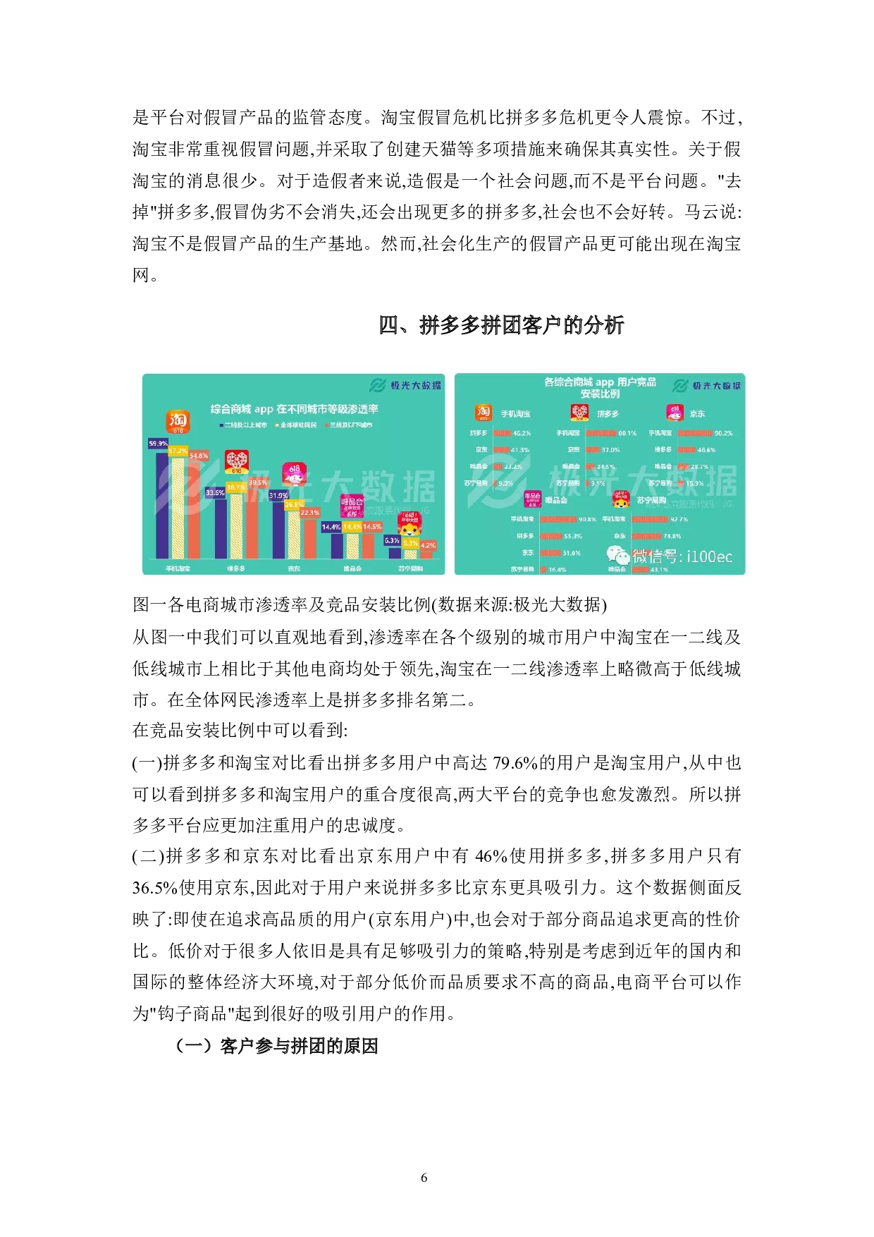 拼多多低价分享拼团模式的优化V5-14284字.docx 第9页