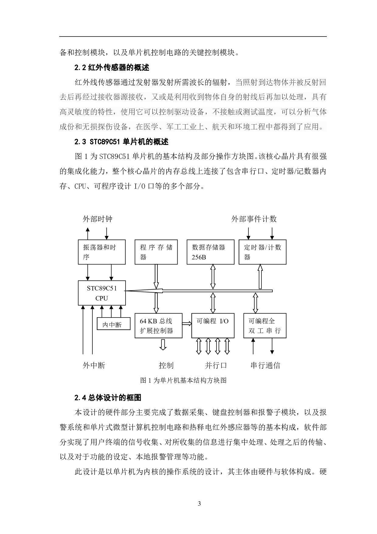 基于单片机的家庭防盗报警器设计-6778字.pdf 第6页