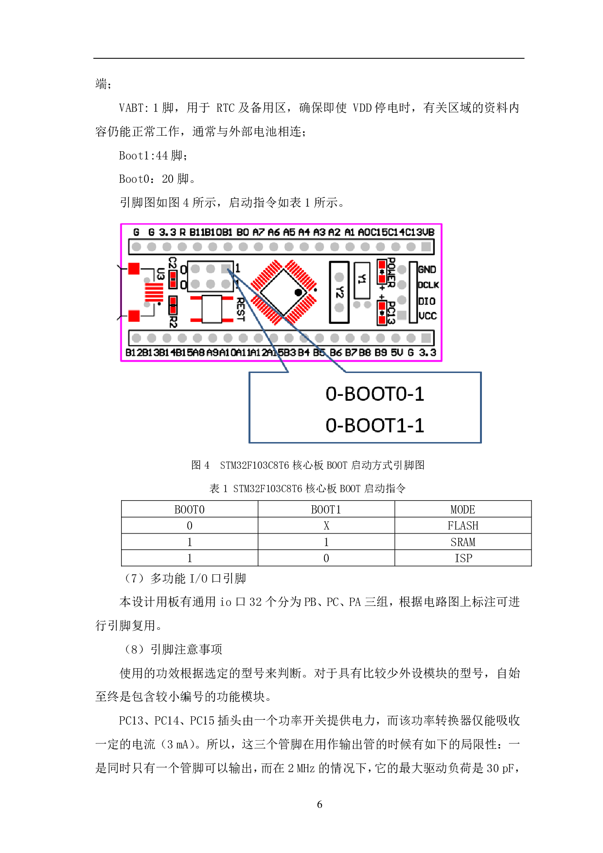 基于 STM32的防盗报警系统设计-11492字.pdf 第9页