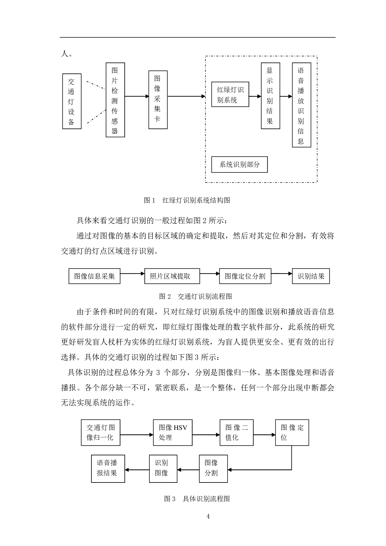 基于MATLAB的红绿灯识别系统设计-8293字.pdf 第7页