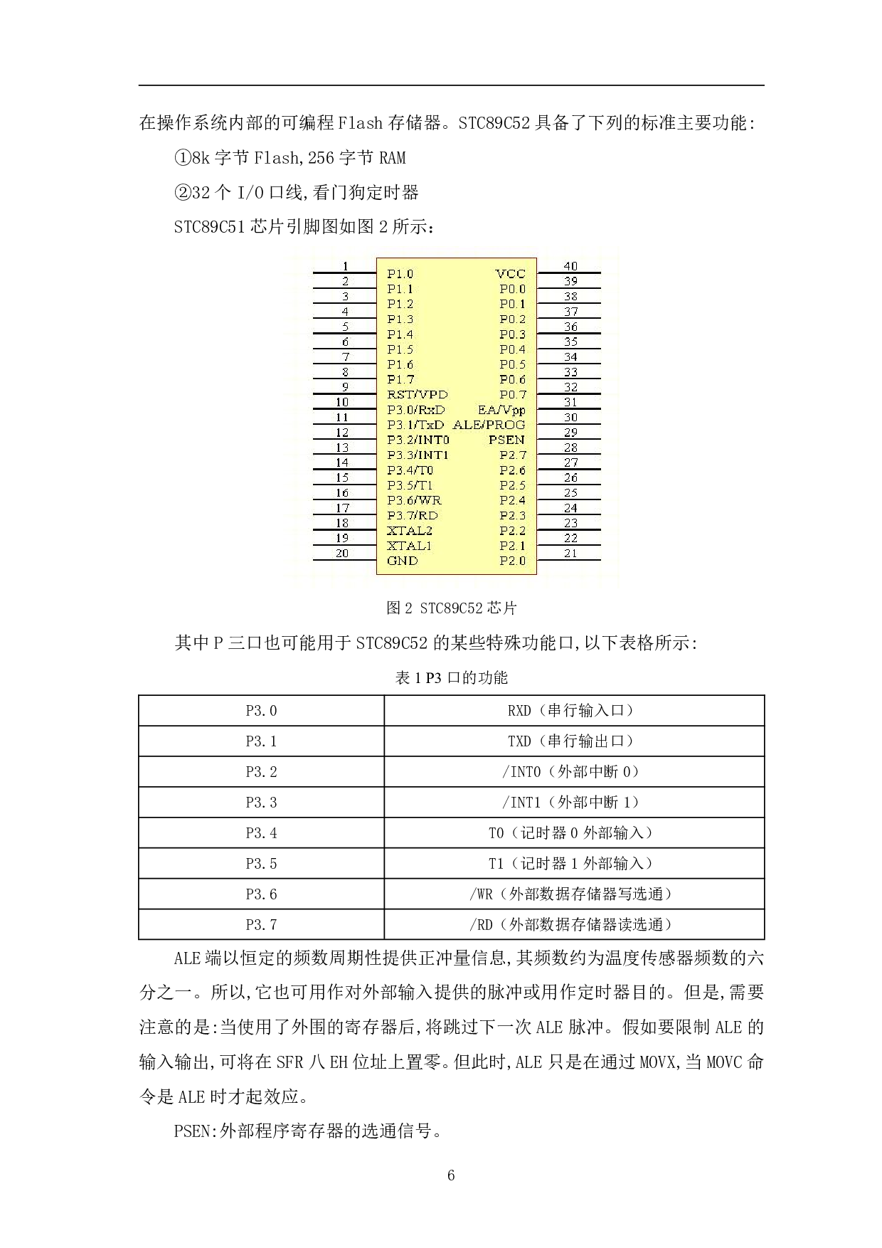 基于51单片机室内温度控制系统-8987字.pdf 第9页
